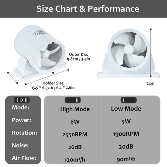 100mm duct fan, adjustable high/low speed exhaust fan + ducting + tape kit for bathroom, toilet, kitchen, greenhouse, tent, garage.