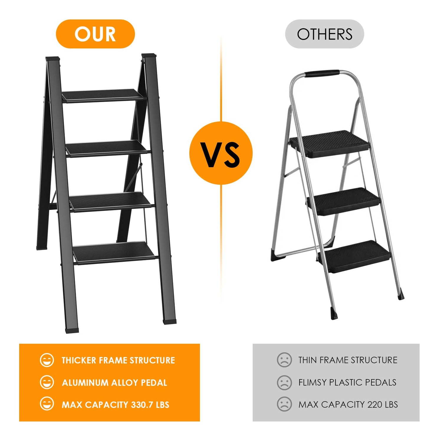 TLGREEN Aluminum Step Ladder 4-Step Foldable Ladder Non-Slip Step Ladder Household Ladder Multifunctional Step Stool Easy to Store up to 150kg Capacity for Kitchen Household Outdoor Office Black