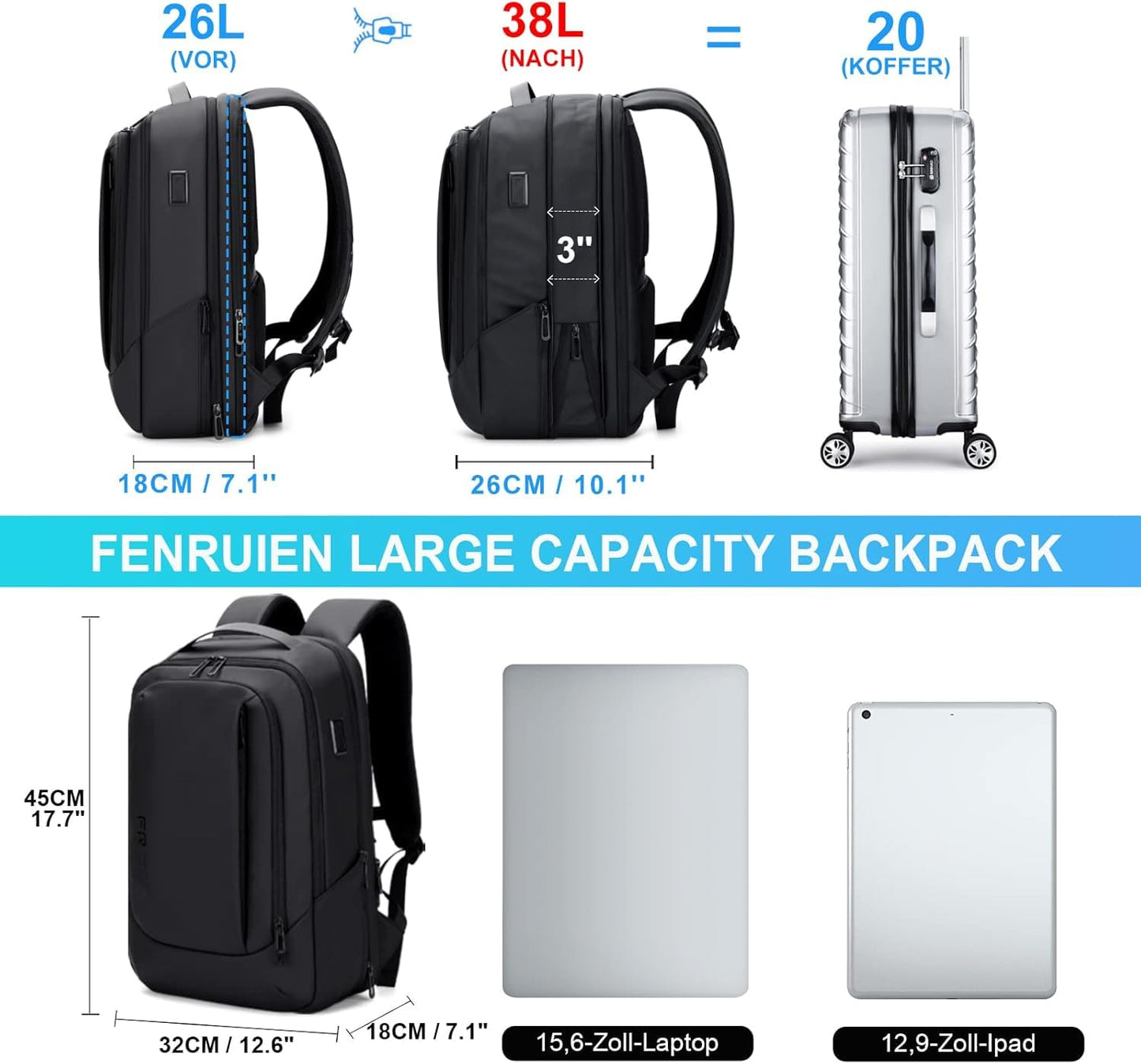 FENRUIEN Expandable Laptop Backpack with YKK zippers, 26L-38L capacity, Business Backpack for Men 15.6 inch Laptop Bag with USB Charging Port for Men and Women, Girls, Teenagers with laptop compartment.
