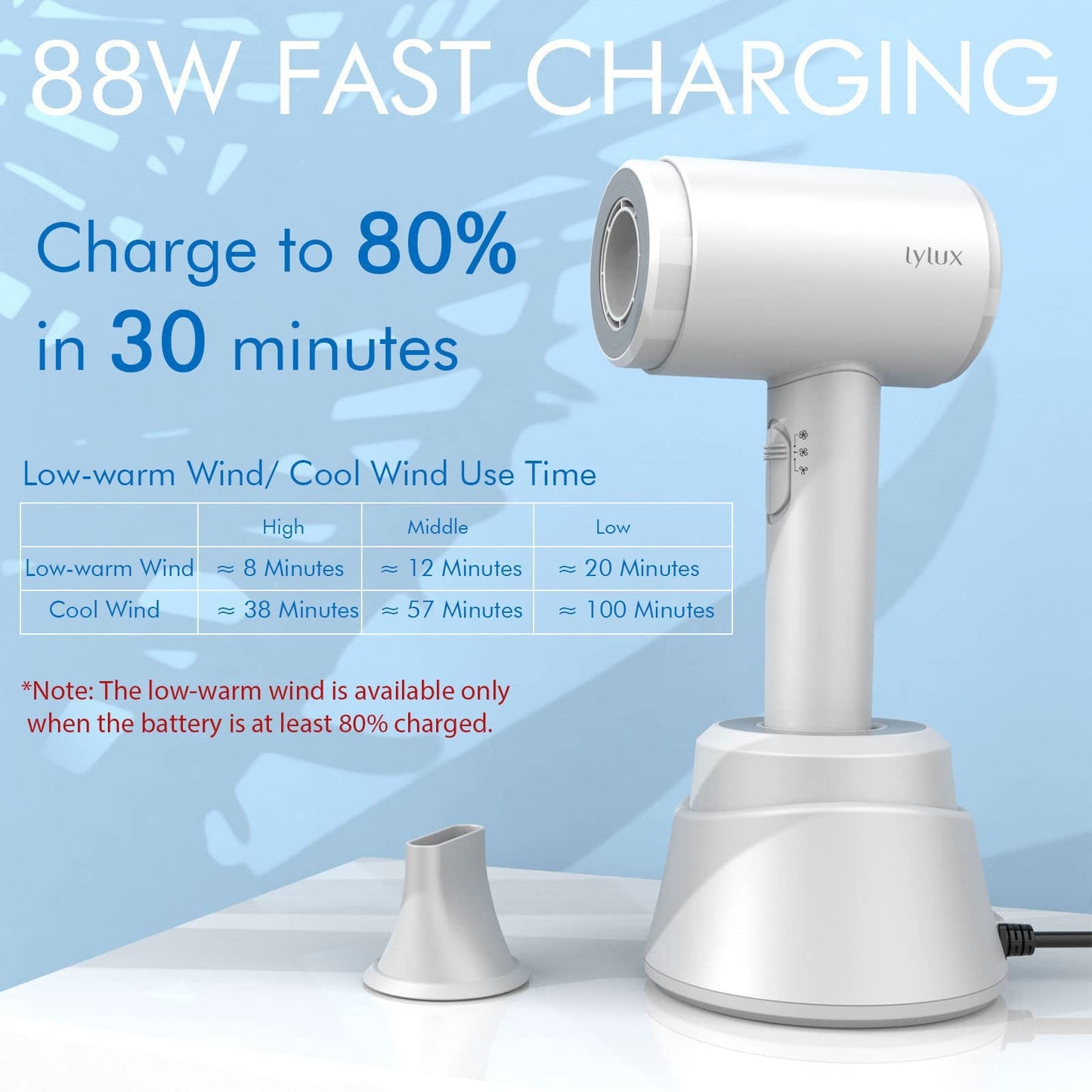 Lylux battery hair dryer cordless - wireless hair dryer with battery - cordless hairdryer with 110,000 RPM motor, low heat/cold air, 88W fast charge, with nozzle for camping.