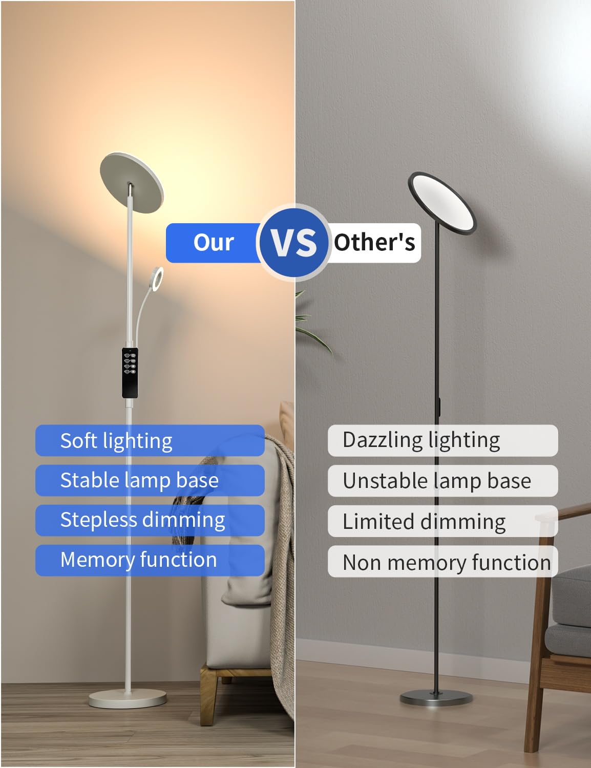 35W LED Floor Lamp Dimmable Gray, 4200LM Floor Lamp for Living Room with Remote Control & Touch Control, 3000-6000K LED Torchiere Lamp with Reading Light, LED Floor Standing Lamp for Bedroom Office