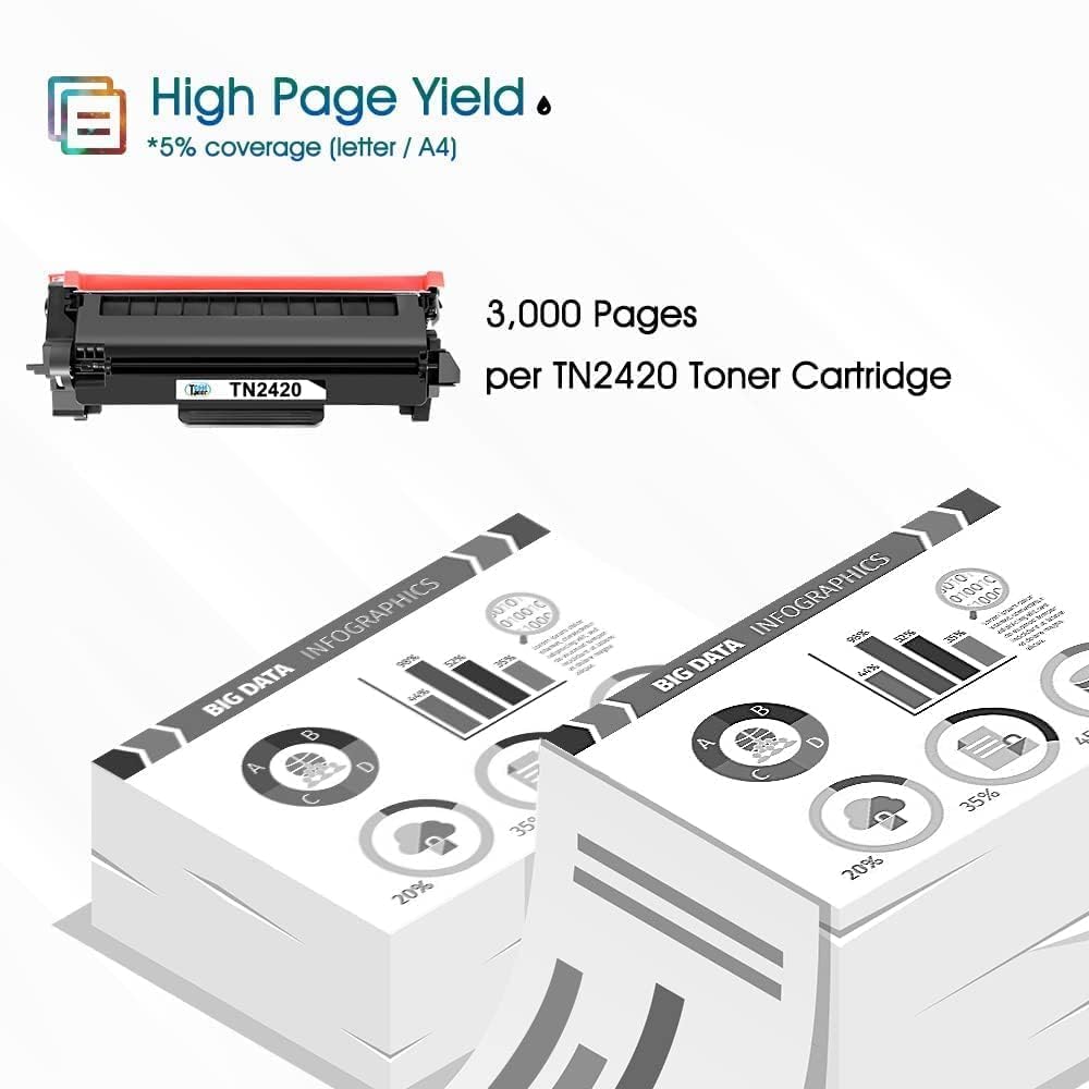 Cool Toner TN2420 TN-2420 compatible toner for Brother MFC L2710DW TN 2420 2410 TN2410 MFC-L2710DW HL-L2350DW MFC-L2710DN HL-L2310D DCP-L2530DW MFC-L2750DW DCP-L2510D HL-L2375DW (Black 2 pack)