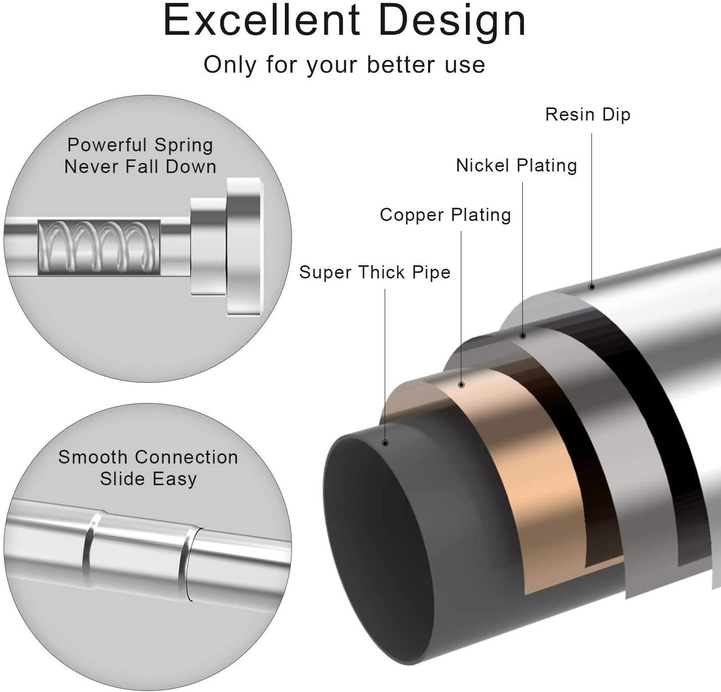 Telescopic pole silver 120cm-290cm shower curtain rod without drilling made of stainless steel extendable clothes rod adjustable by turning, secure grip for shower and bathtub 120 to 290cm