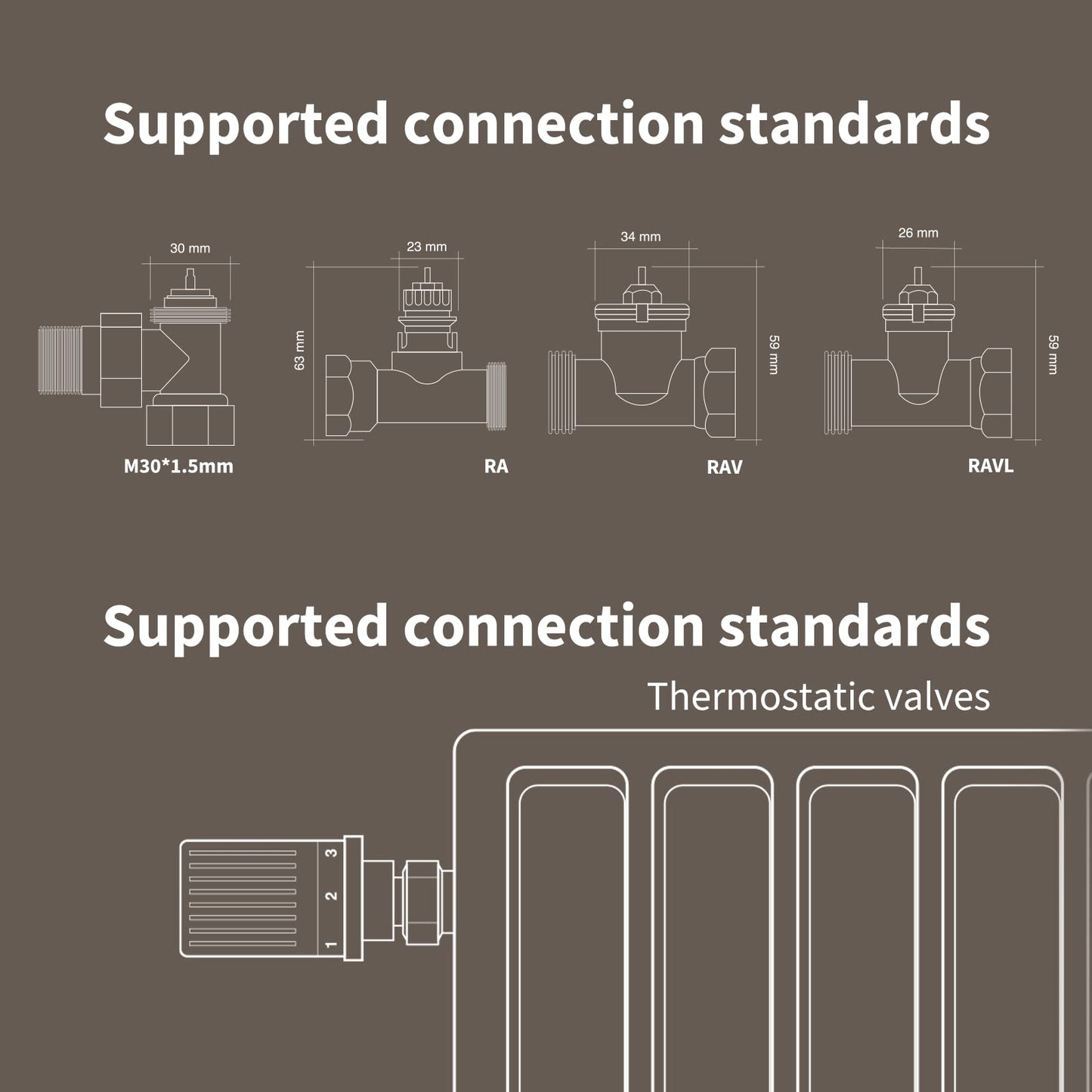 Aqara Smart Radiator Thermostat E1 3-pack, requires Aqara Zigbee 3.0 Hub, voice control, geofencing support, compatible with HomeKit, Alexa, Google Assistant, and IFTTT.