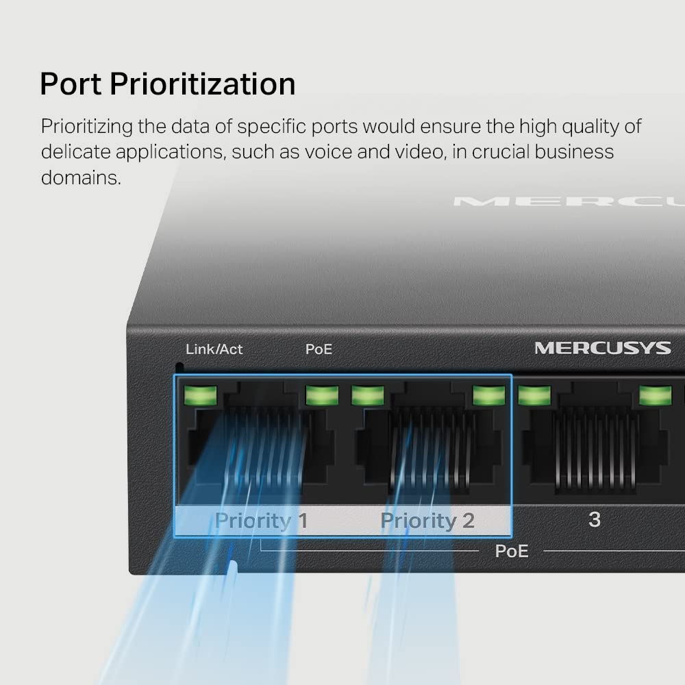 Mercusys MS105GP PoE Switch 5-Port Gigabit LAN Switch with 4 PoE+ Ports (65 Watts, IEEE 802.3af/at PoE, fanless, plug-and-play, sturdy metal housing)