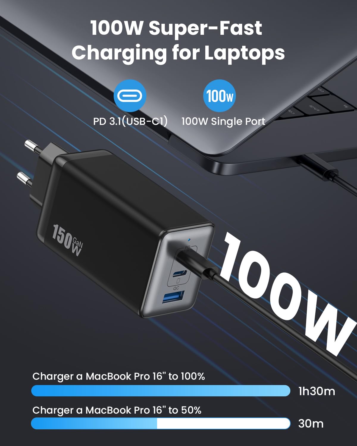 150W USB C charger, 3-port GaN IV Tech USB C power adapter PD+PPS 100W fast charger with laptop charger, multiple USB charger power adapter for MacBook Pro/Air, iPad, iPhone 16/15, Samsung, etc.