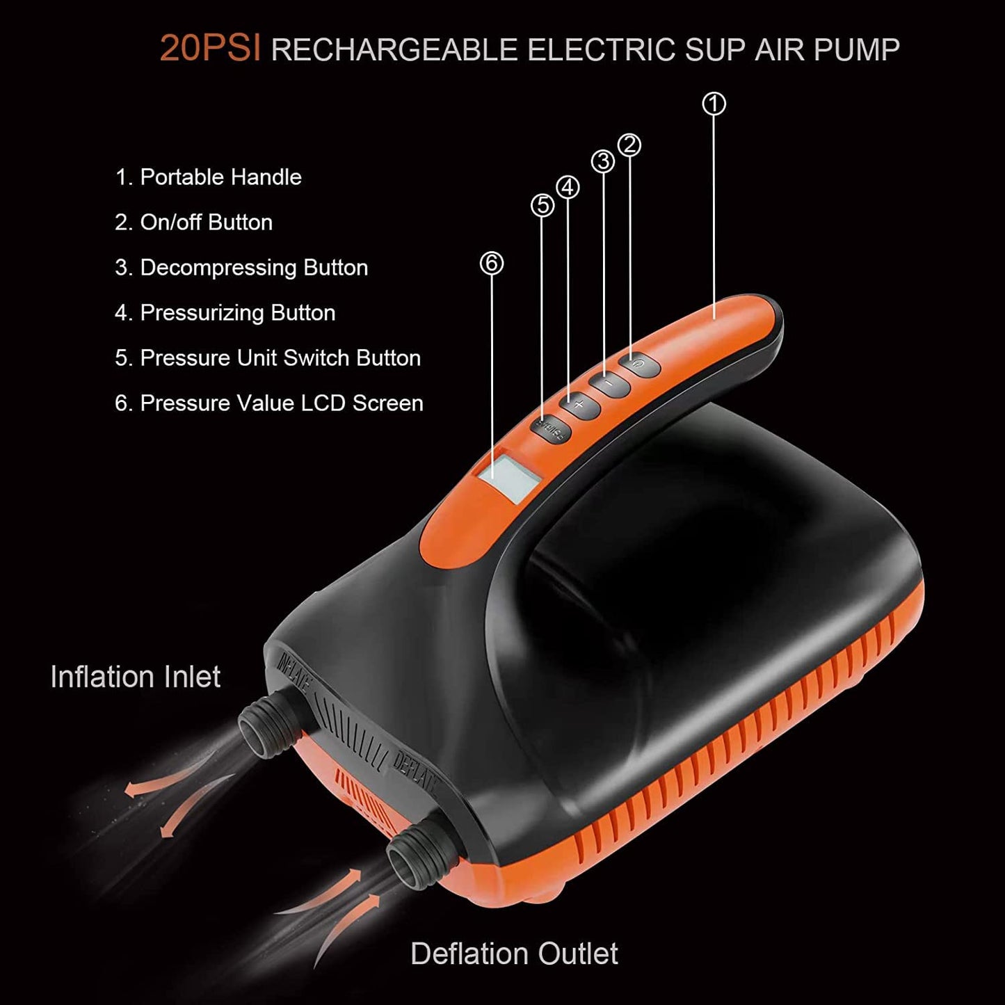 4000mAh SUP pump electric battery, 20Psi electric SUP air pump, 110 V AC/12 V DC quick charge, with intelligent two-stage auto-off function for inflatable stand up paddle boards, boats (orange)