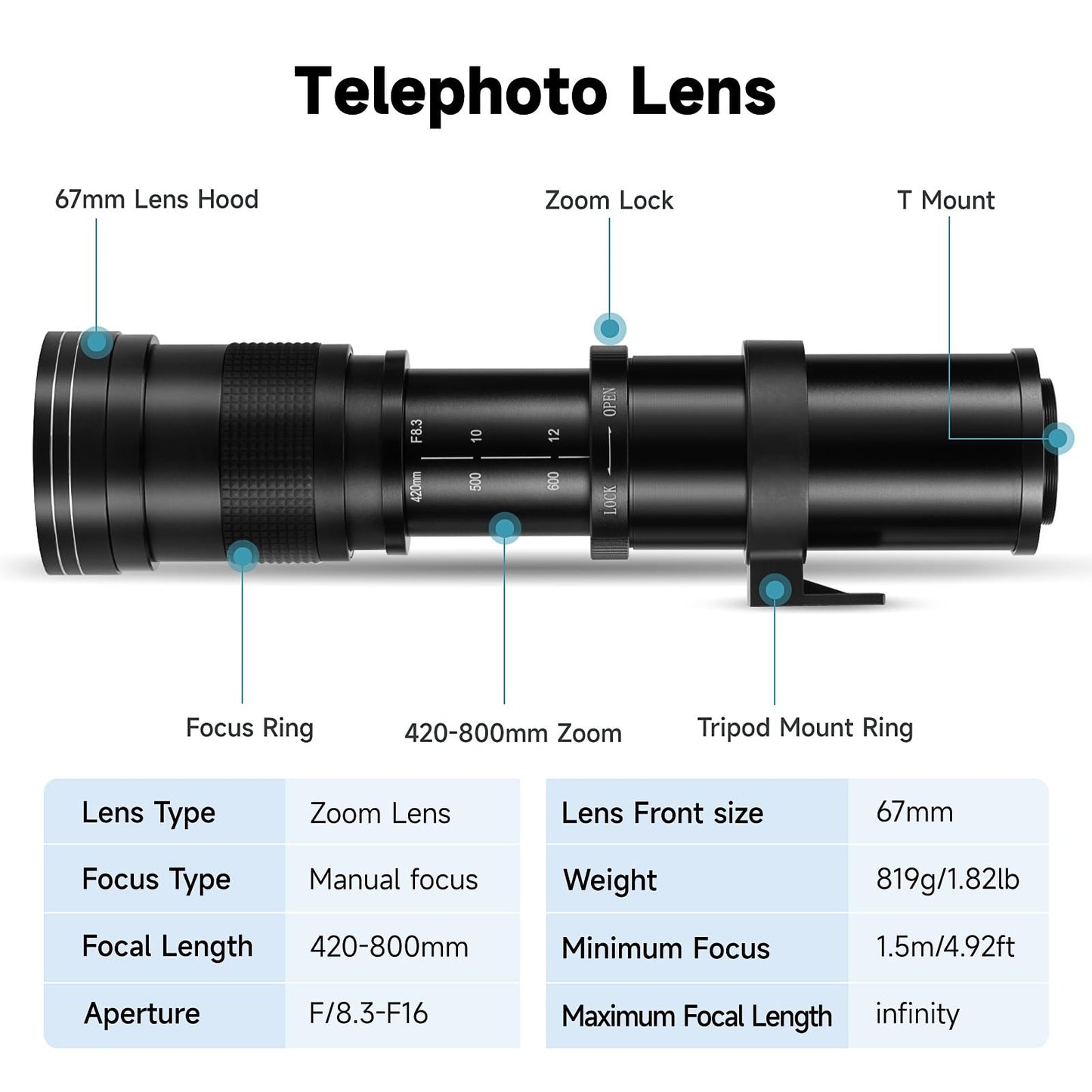 JINTU 420-800mm f/8.3 telephoto lens, EF manual zoom lens for Canon SLR 90D 80D 4000D 2000D 1500D 1300D 1200D 850D 800D 750D 600D 500D 250D 60D 70D 50D 5D 1D 7D.