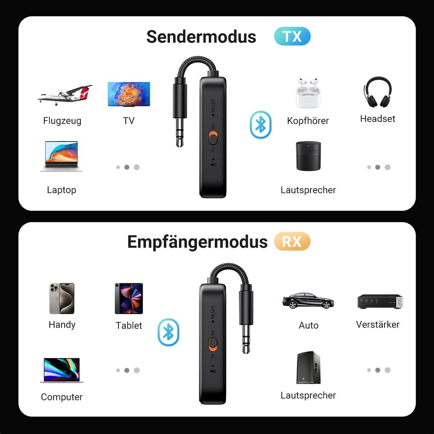 UGREEN Bluetooth 5.2 Transmitter Jack Adapter for Two Airpods 2 in 1 Receiver Compatible with TV, Stereo System, Airplane Audio Splitter for Headphones.