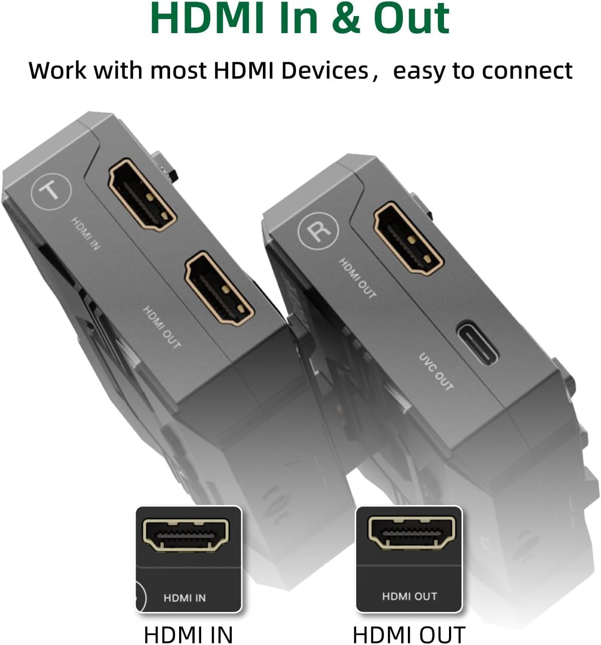 Accsoon CineView HE Receiver Wireless Receiver HDMI Dual-Band 2.4GHz 5GHz 1200ft/350m 0.06s HD Camera Control IOS Android for Tik-Tok YouTube Live Streaming (CineView HE Receiver only)