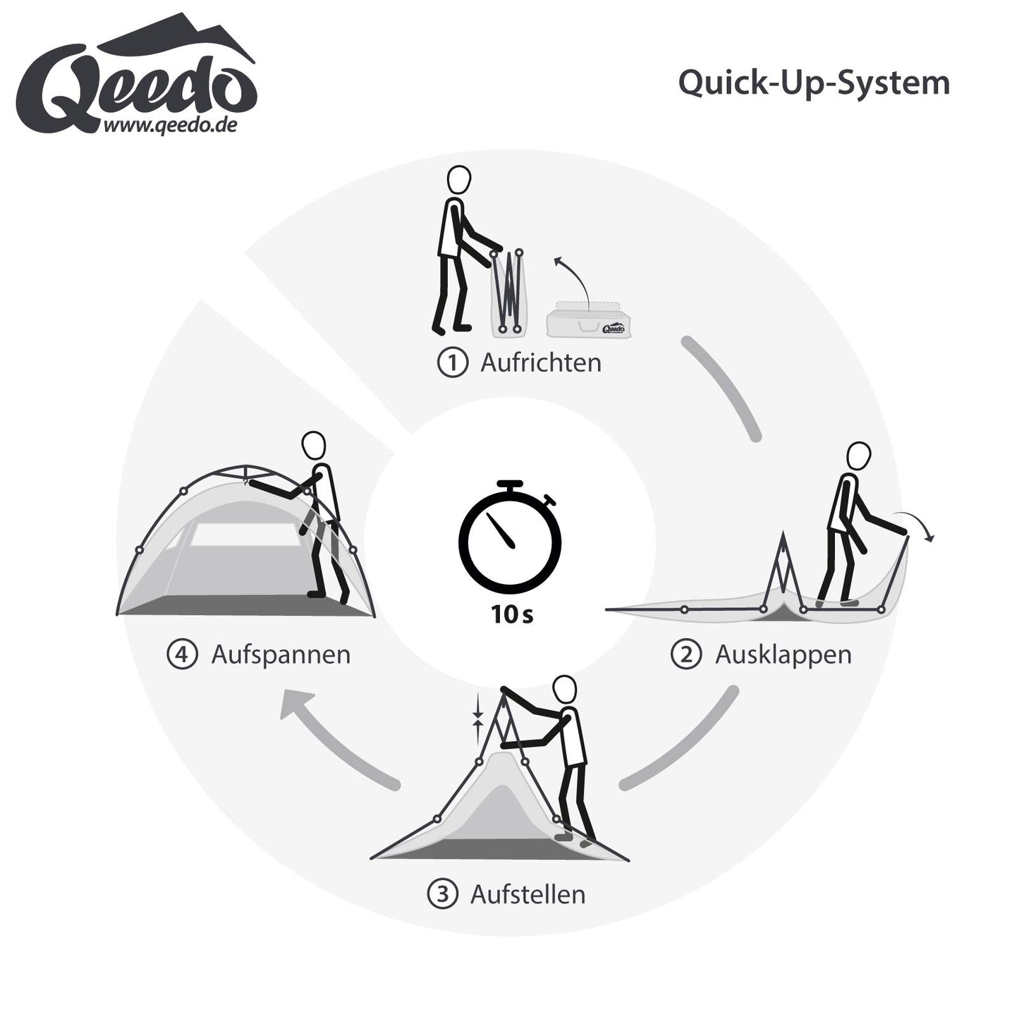 Qeedo Quick Bay beach shelter with UV protection (UV 80), beach tent with Quick-Up system - Sandgrey