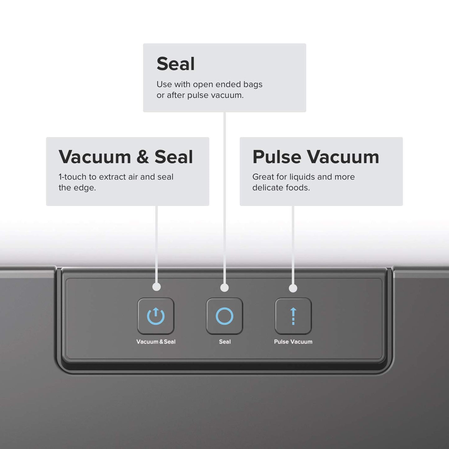 Anova Precision Vacuum Sealer ANVS01-EU00, includes Type-C plug for EU use, 10 pieces per pack, Black.