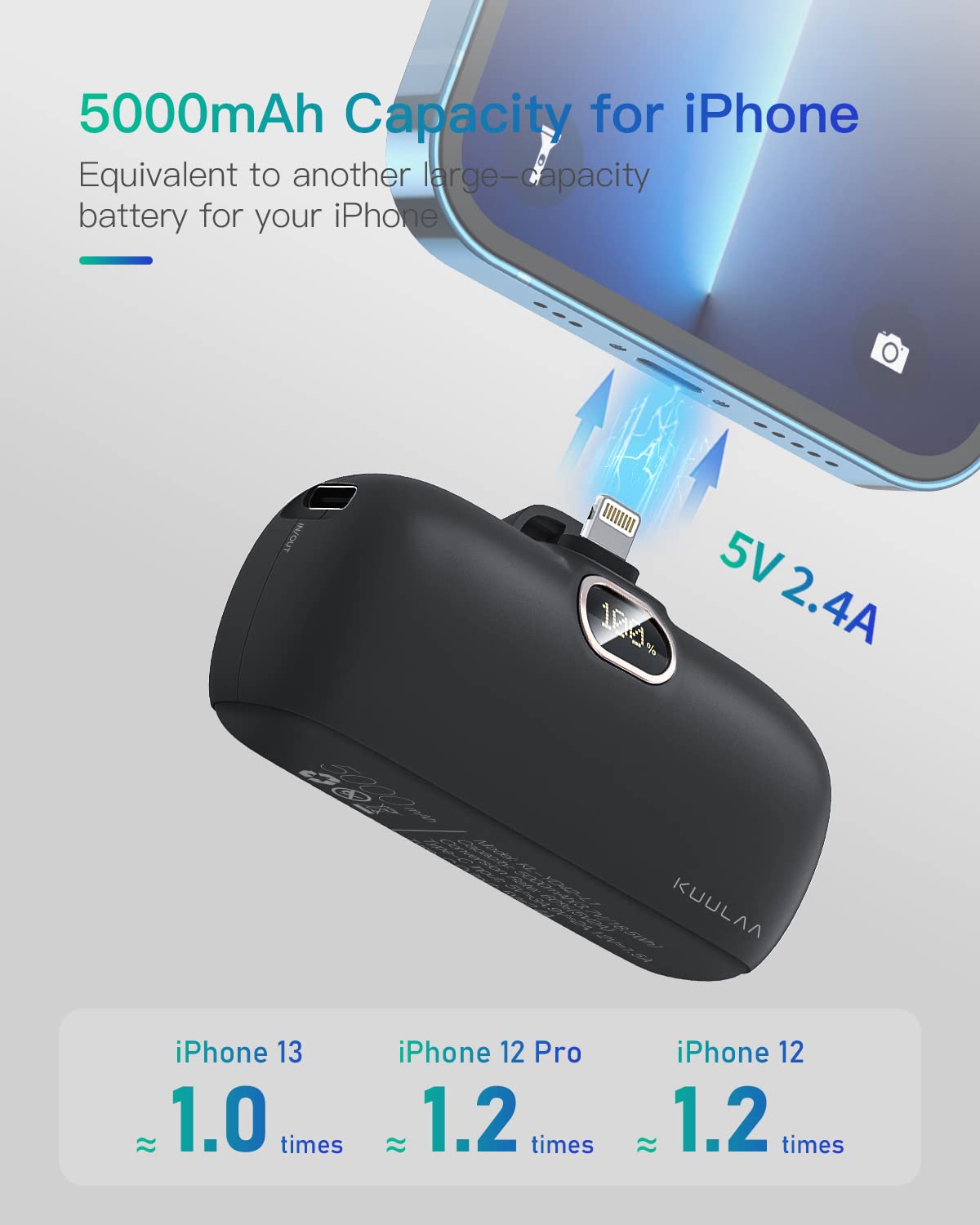 Listen to Kuulaa Power Bank 5000 mAh, PD 20W power bank fast charging, portable charger, compatible with iPhone 12/12 Pro / 12 Pro Max / 13/13 Pro / 13 Pro Max / 11 Pro/XR/X / 8 / Plus.