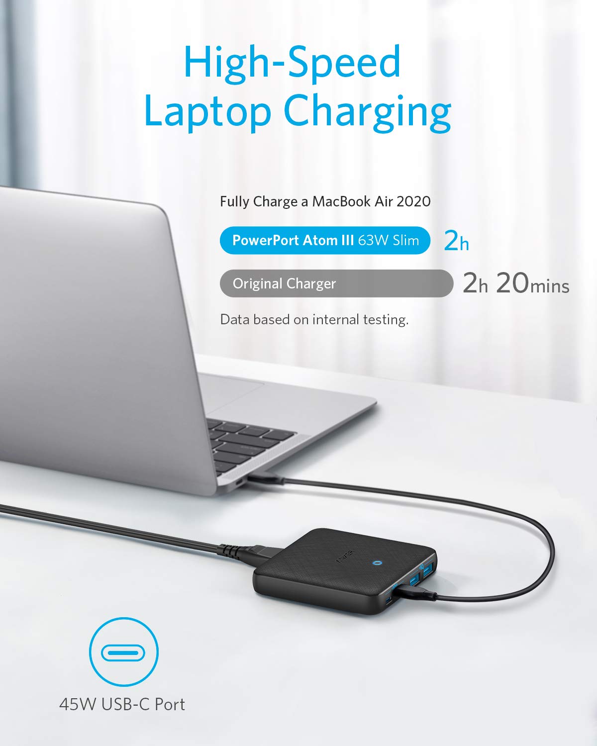 Anchor USB-C charger, 543 (65W II) PIQ 3.0 & GaN 4-port power supply, slim design, two USB-C ports (45W max), iPad charger for MacBook, laptop, iPad Pro, iPhone 16/15