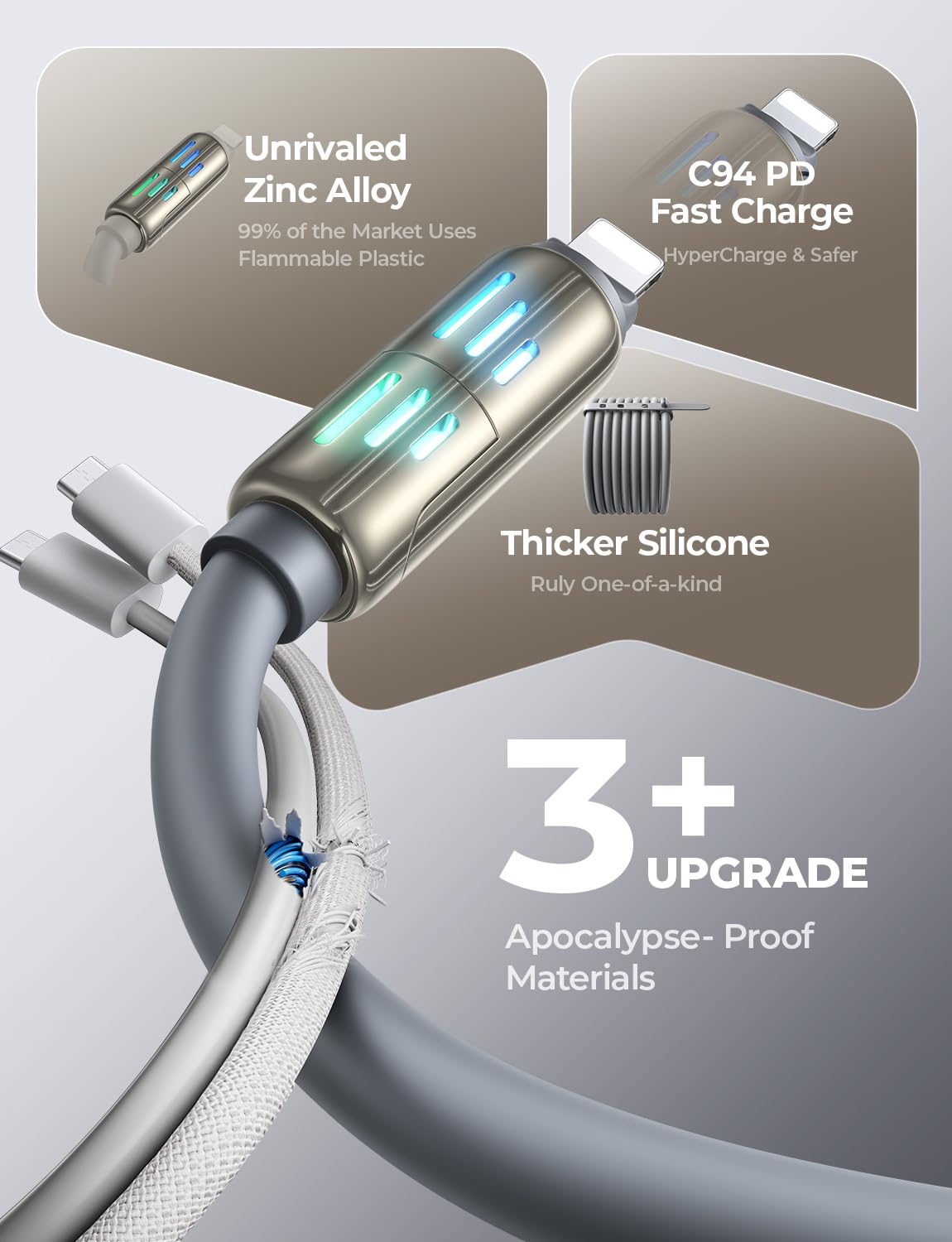 LISEN 4-in-1 Multi Charging Cable, Universal Cable with USB C/A/Lightning, 240W USB C Fast Charging Cable with Light for iPhone 17 16 15 14 Pro/MacBook/iPad/Samsung S25/Switch PS5, 2M