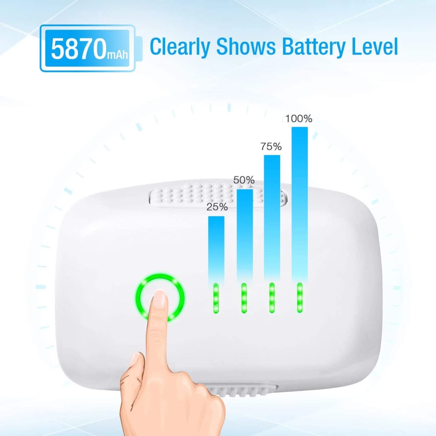 15.2V Li-Polymer 5870mAh battery for DJI Phantom 4 Phantom 4 Pro V2.0 Phantom 4 Advanced Drone Series