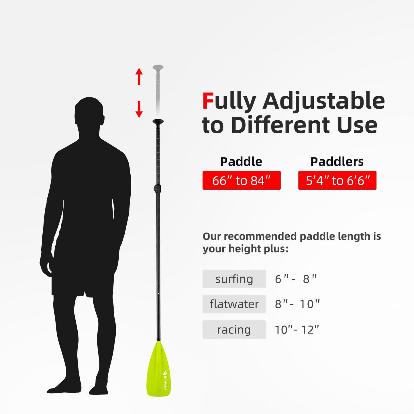 Abahub 4-piece Carbon SUP Paddle/Kayak Oar, adjustable Stand up Paddleboard Paddle, Lightweight Carbon Shaft with green plastic blade