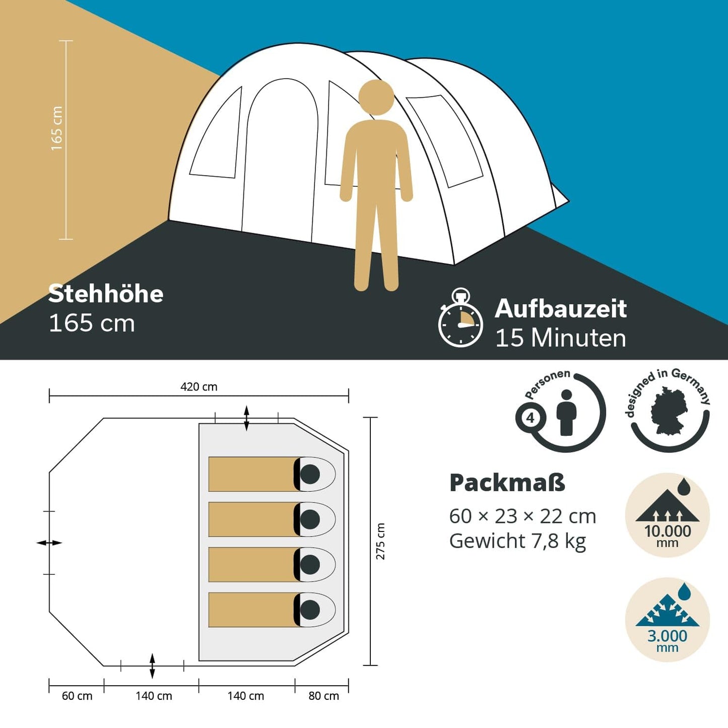 Skandika Kambo tunnel tent for 4 people | tent with sleeping cabin for 4 men, waterproof with 3000mm water column, 3 entrances, sunshade, awning | camping tent in grey/beige