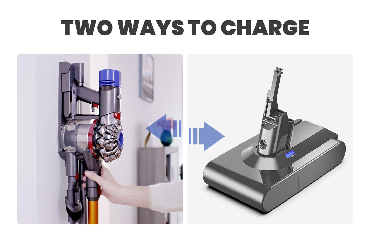 6000mAh/6.0Ah battery for Dyson V8 Dyson SV10 V8 Absolute Animal Motorhead Fluffy Animal Exclusive Cordless Vacuum Handheld Cleaner