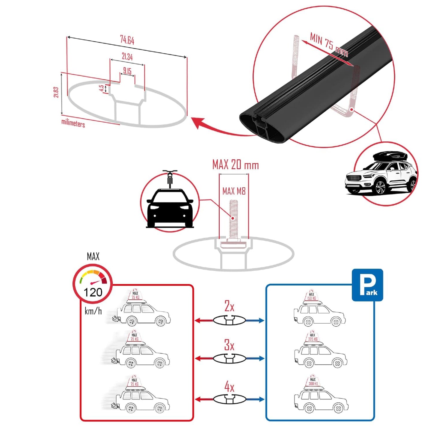 acpar Compatible with Dacia Jogger 2021-2025 ACE-1 Roof Rack Cross Bars Black Aluminum 2 Bars