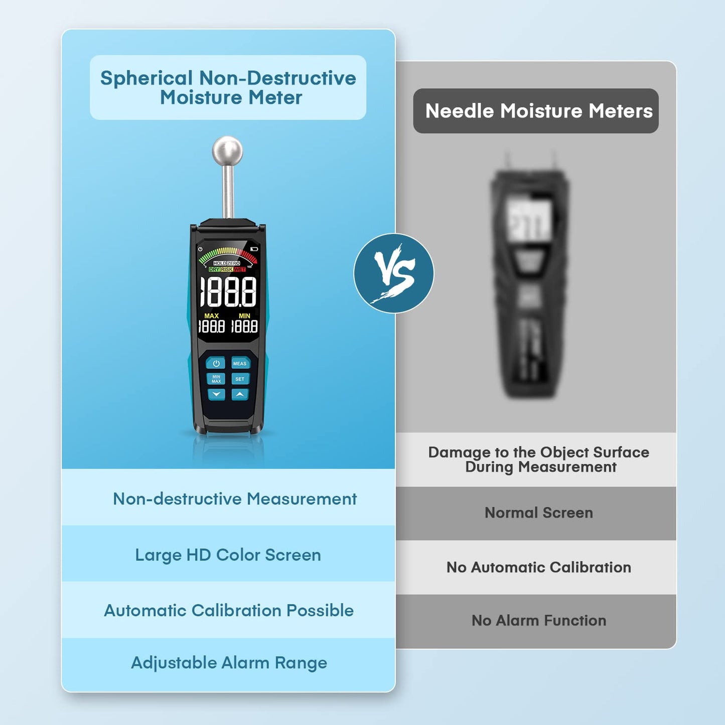 Moisture meter, DURFICST 3-inch HD color large-screen moisture meter with fabric bag, 20-40mm depth analysis moisture meter, for all building materials, wood, walls, plaster, masonry