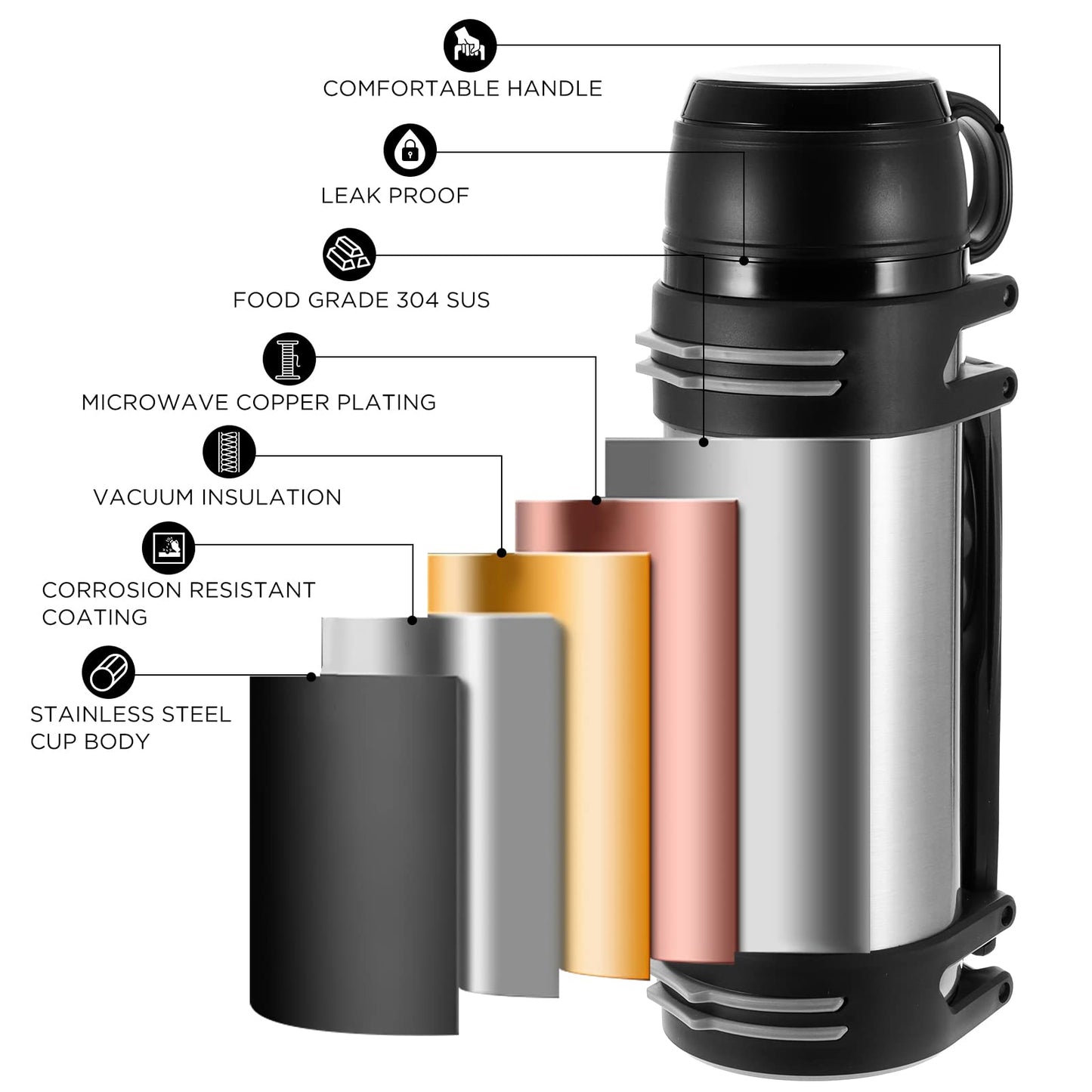 Hangrow Vacuum Insulated Bottle 2.5L Large Capacity Stainless Steel Vacuum Insulated Bottle for Hot Drinks + Coffee Cup Lid with Handle, Travel Bottle Drink Bottles Food Soup Bottle