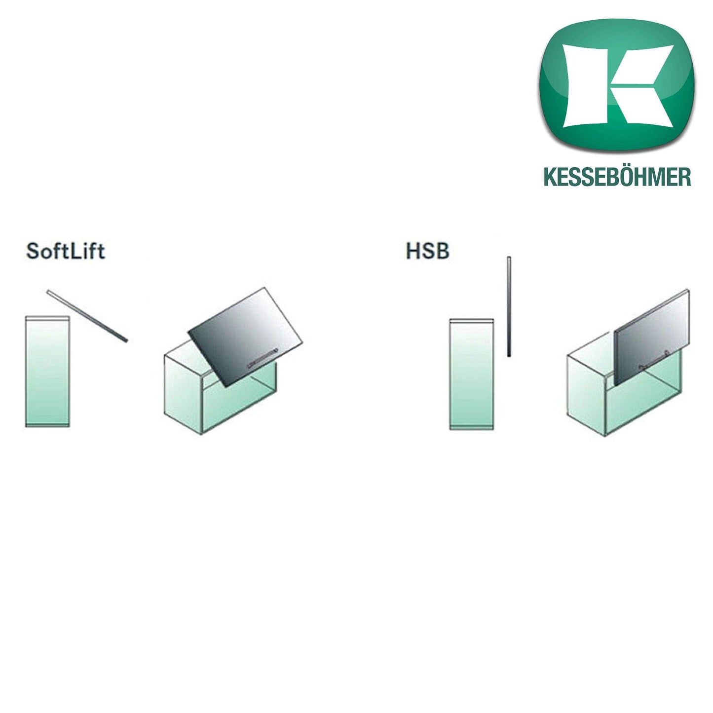 2 x SO-TECH® Kesseböhmer Compression Spring Lift-O-Mat (reinforced version) 200N (215N) for HSB High Lift Fitting