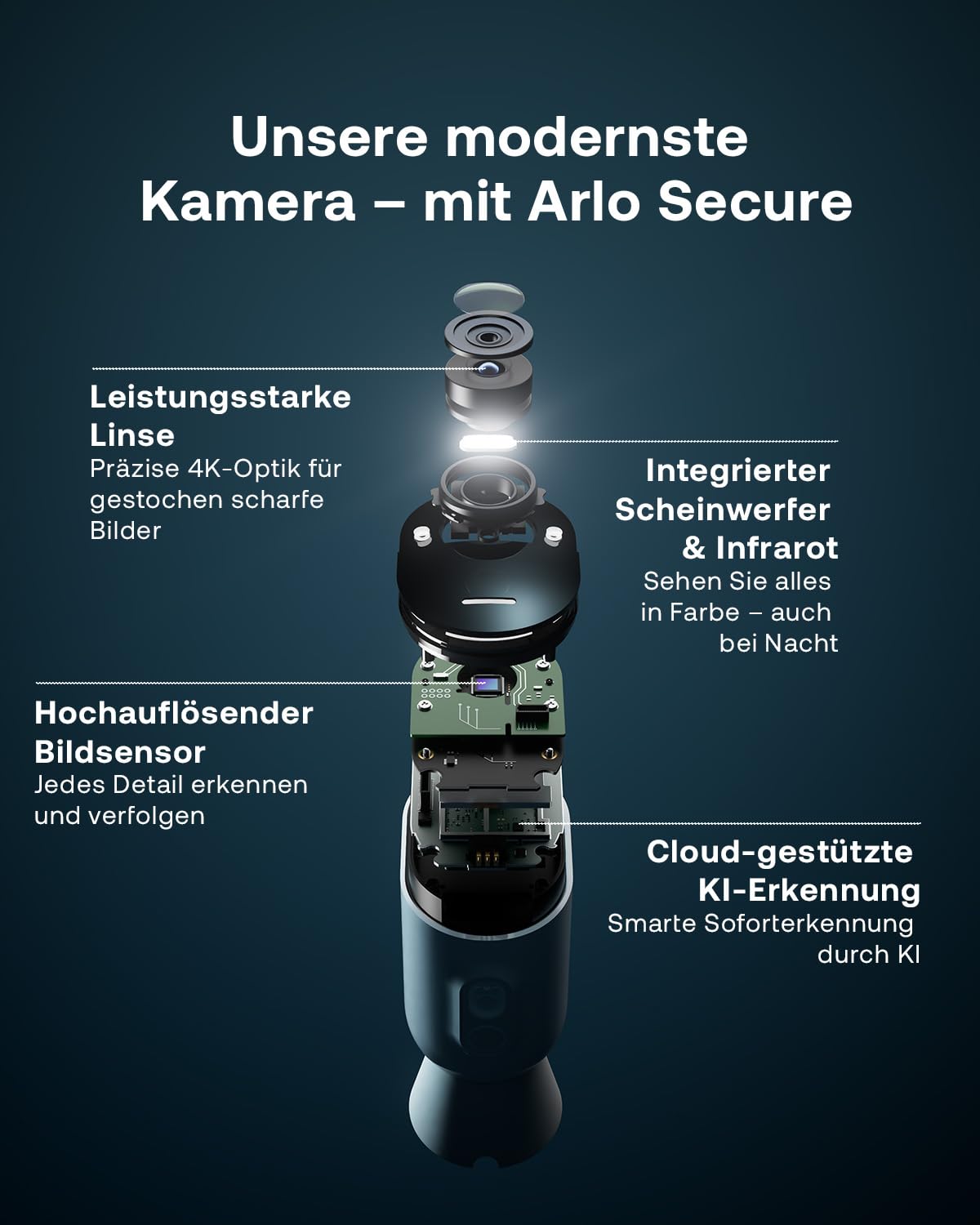 Arlo Ultra 2 outdoor surveillance camera, wireless, 2-pack, 4K UHD quality, 180° field of view, spotlight, color night vision, motion detector, alarm siren + with Arlo Secure trial period.