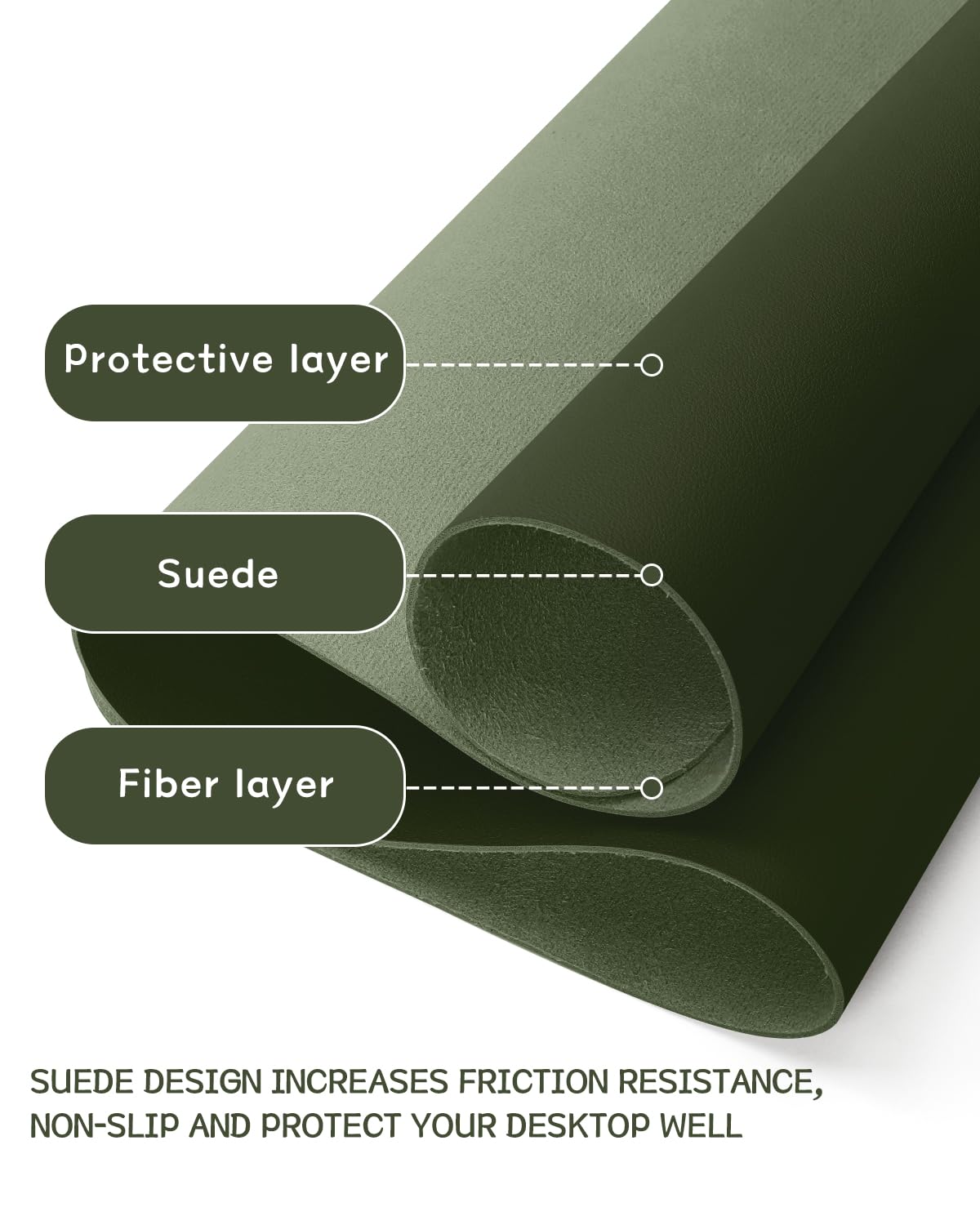 YSAGi Desk Pad, Mouse Pad with Leather and Non-Slip Suede, Multifunctional Office Mousepad Laptop Writing Pad, Desk Protection Mat for Office/Home-Office (Dark Green, 120x60cm)