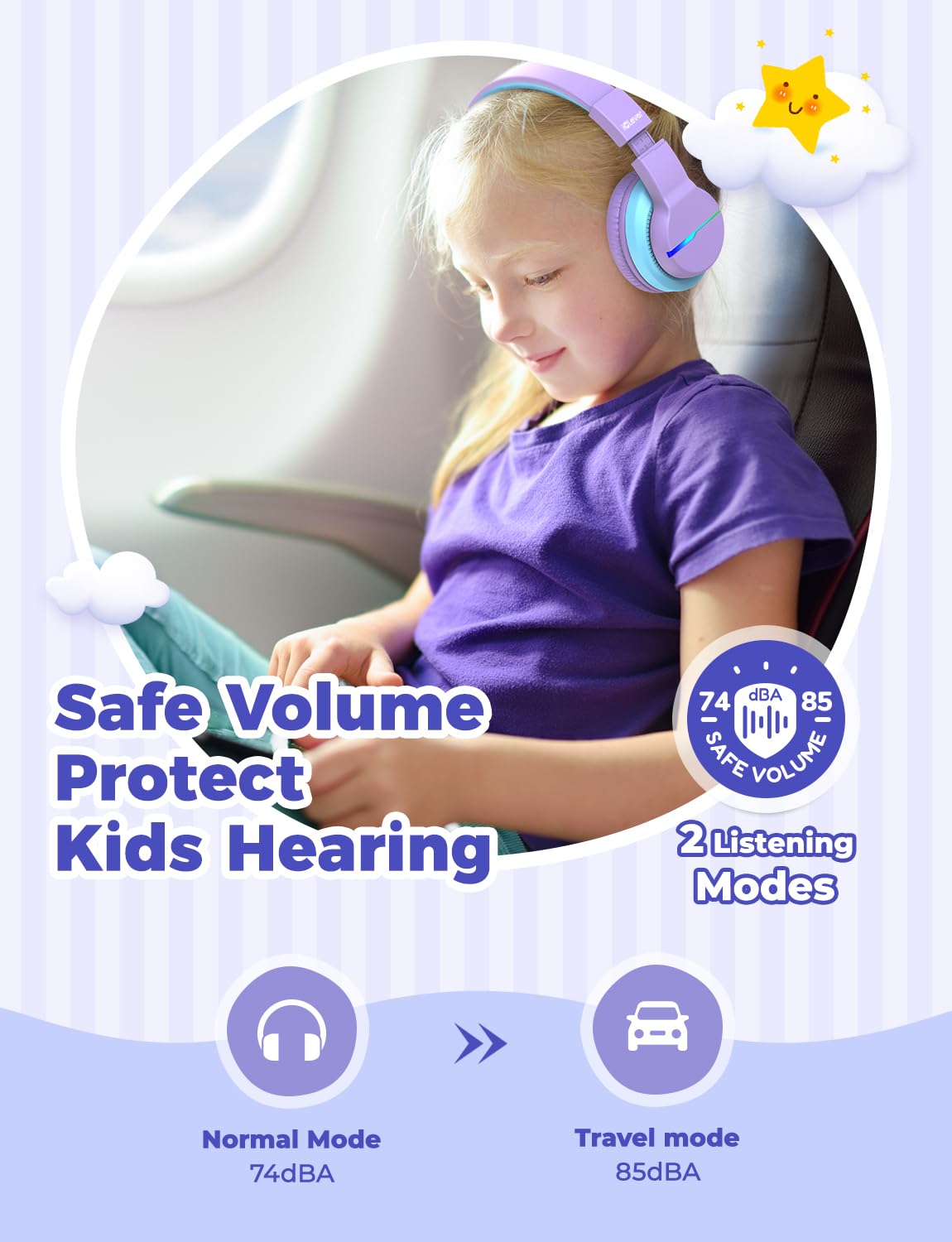 iClever Bluetooth Kids Headphones, Colorful LED Lights, Over-Ear Headphones for Kids with 74/85dBA Volume Limitation, 85 Hours of Playtime, Bluetooth 5.2, Built-in Microphone BTH12
