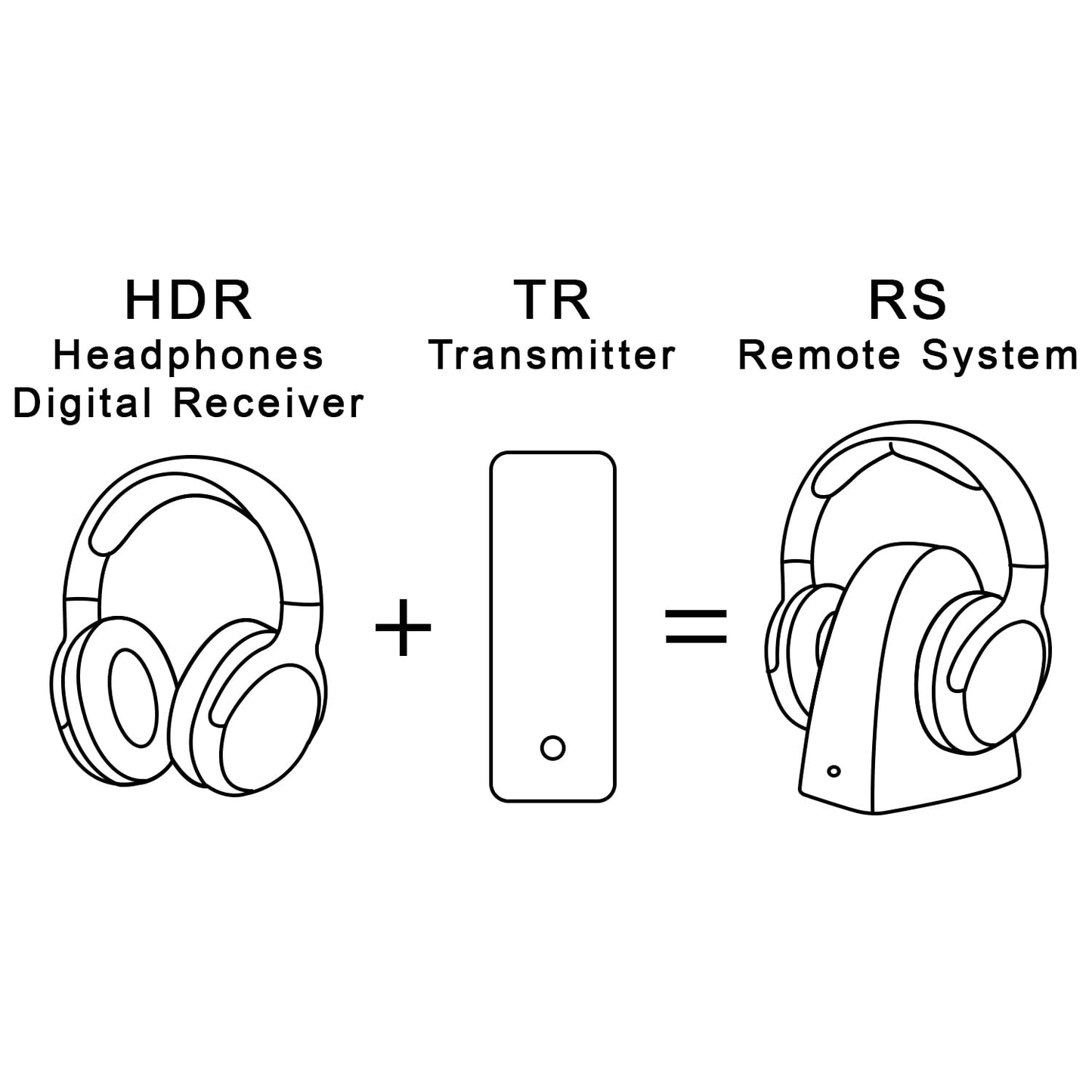 SOULWIT sheepskin replacement ear pads for Sennheiser RS165/TR165/RS175/TR175/RS185/TR185/RS195/TR195 (RS/TR 165 175 185 195 RF), pads for HDR165/HDR175/HDR185/HDR195 (HDR 195RF) headphones.