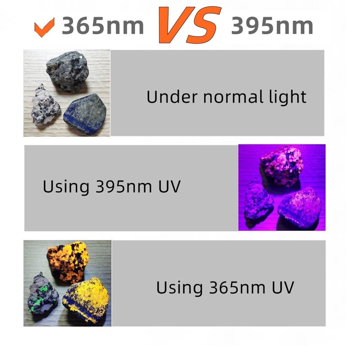 Alonefire SV83 20W 365nm UV flashlight USB rechargeable - Blacklight pet urine detector, resin/money detector, fishing, scorpion, amber, minerals - With UV protective glasses, battery included