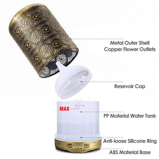 SALKING Aroma Diffuser, 260ml Metal Aromatherapy Diffuser for Essential Oils, Electric Humidifier Diffuser Lamp, 7 Color Light Vintage Diffuser for Home Office or Yoga MULTIPACK