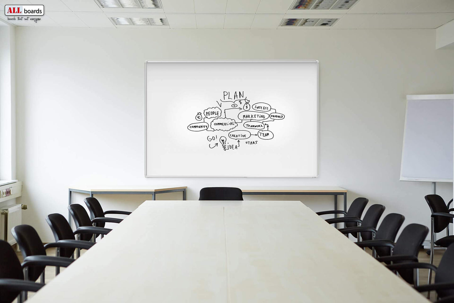 ALLboards Magnetic Whiteboard, Ceramic Enamel Surface 100x80cm with Aluminum Frame Premium EXPO, Dry Erase, Projection Screen