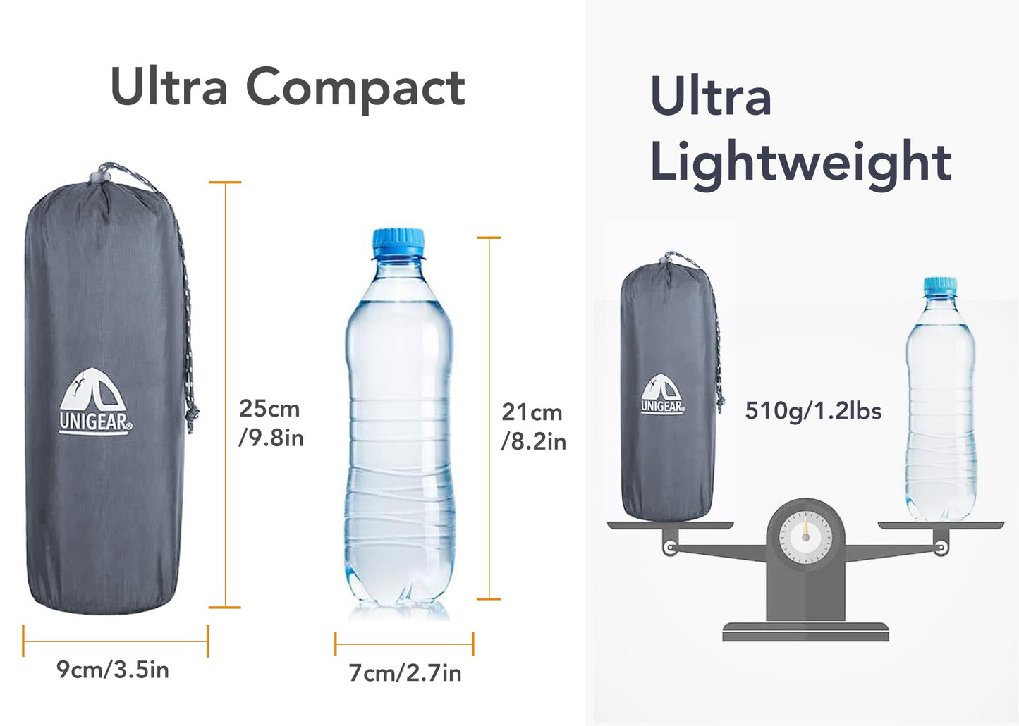 Unigear Camping Isomatte Small pack size, Inflatable air mattress for camping, Sleeping pad for outdoor, Ultralight Moisture resistant Waterproof and non-slip, MULTIWAY
