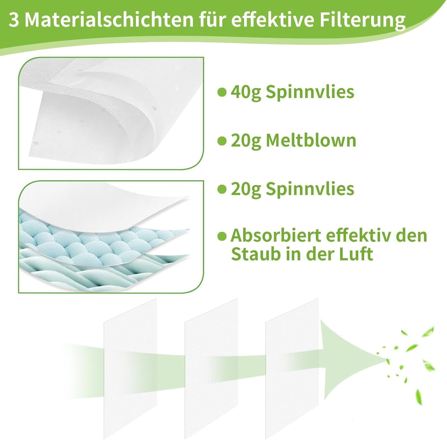 10 dust bags + 2 filters for Kärcher 2.863-006.0 KFI 487 WD4 WD5 WD6 WD5P WD6P Premium MV4 MV5 MV6 vacuum cleaner parts 2.863-005.0