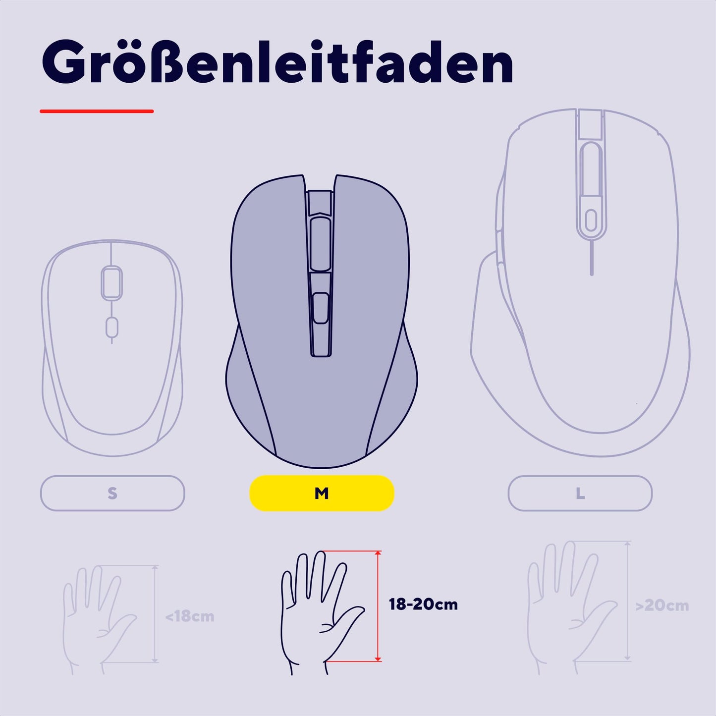 Trust Verto Wireless Vertical Mouse, Wireless Ergonomic Mouse, Prevention of Mouse Arm/Tennis Elbow (RSI Syndrome), 800-1600 DPI, Wireless Mouse for Right-Handed, PC, Computer, Laptop, Mac, with Batteries.