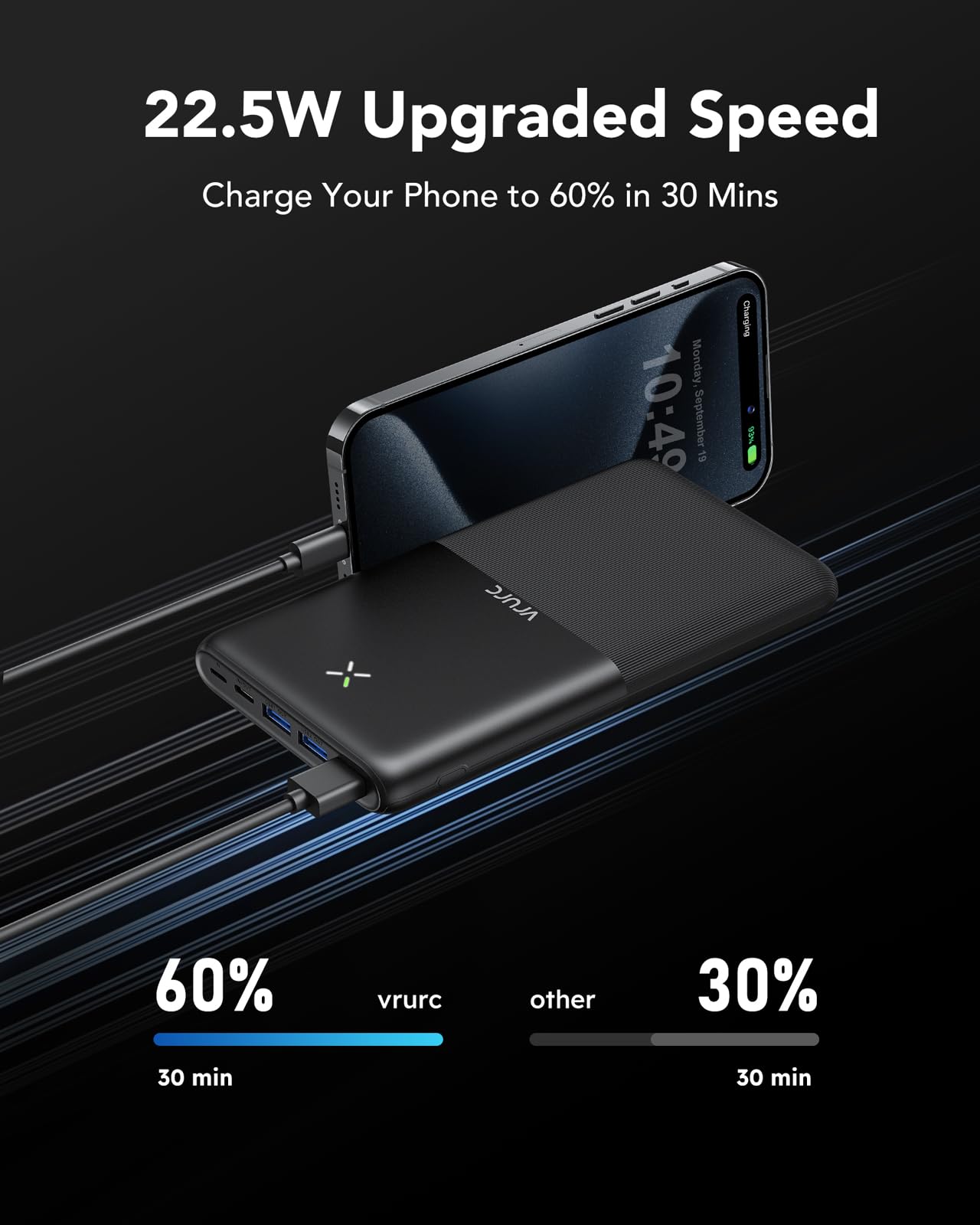 VRURC Power Bank 30000mAh 22.5W Portable Charger USB C Fast Charging External Battery Packs with 4 Outputs and 3 Inputs Compatible with iPhone, Huawei, Tablets, etc. (Black)