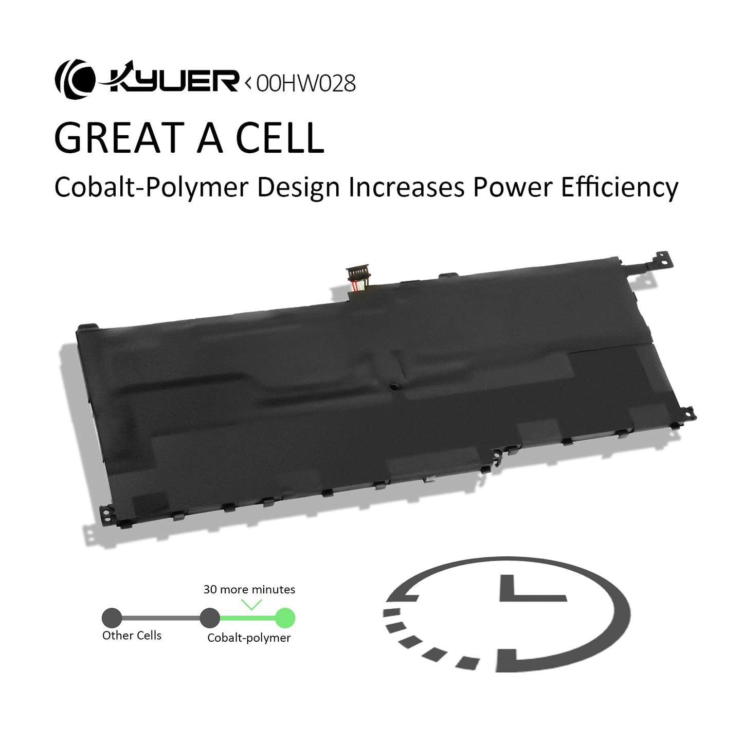 K KYUER 00HW028 01AV458 laptop battery for Lenovo ThinkPad X1 Yoga 2016 2017 1st 2nd/Thinkpad X1 Carbon 2016 4th Gen 20FB 20FC 20FQ 20FR 20JD 20JE 00HW029 01AV457 01AV441 01AV410 01AV444 01AV438 01AV439