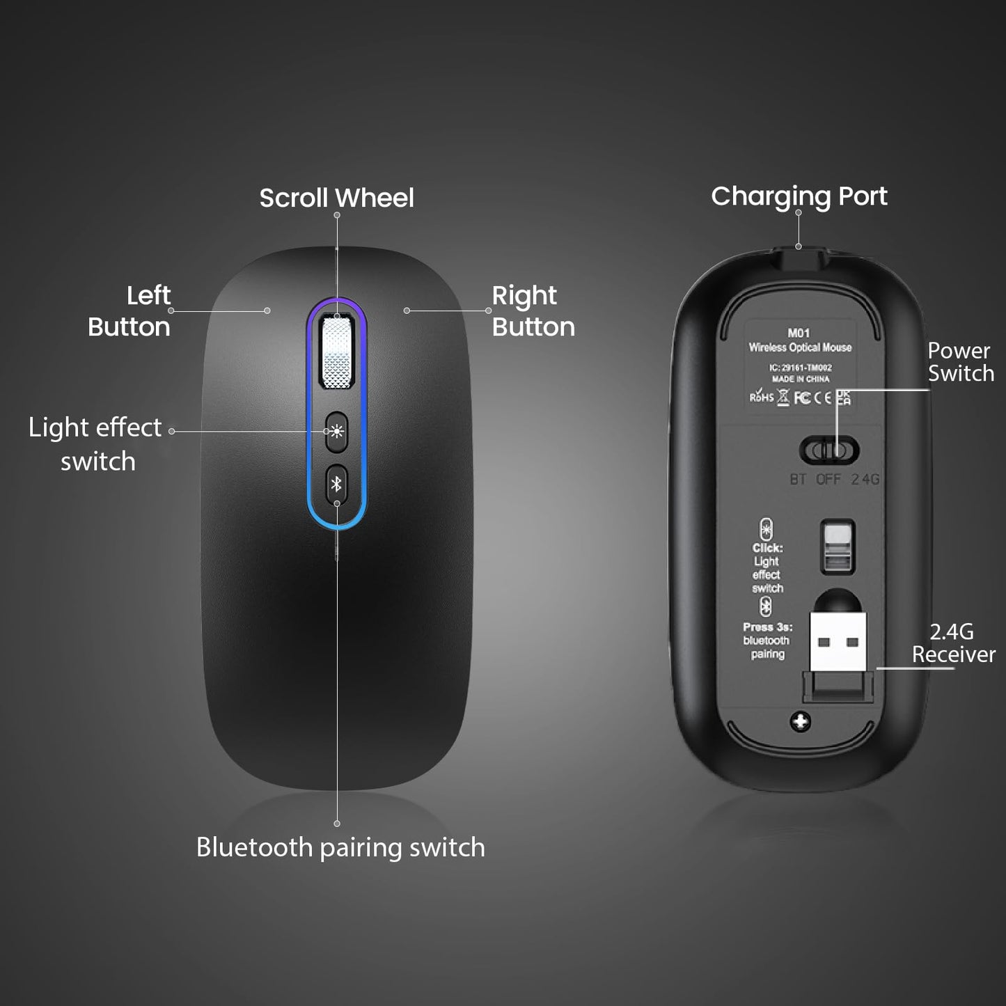 RaceGT Rechargeable Wireless Mouse Bluetooth 5.1 + USB 2.4GHz LED Mouse Wireless Ergonomic Quiet Click 3 Adjustable DPI Level with On/Off Switch, Portable Mouse for Laptop PC Notebook Computer