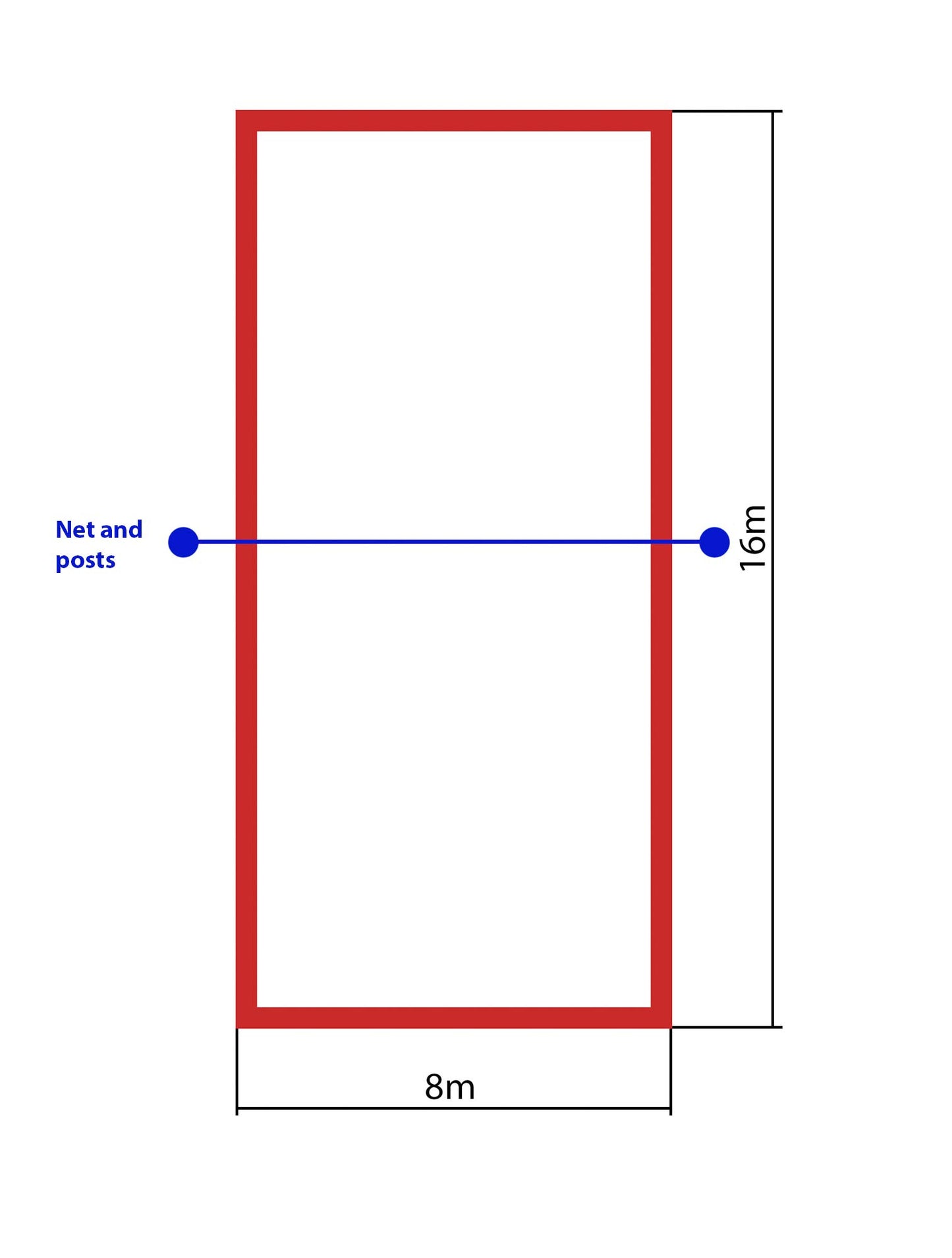 RomiSport lines for beach volleyball court marking Courtline 16mx8m lines for beach volleyball width 5cm Beach volleyball marking Blue grass sand