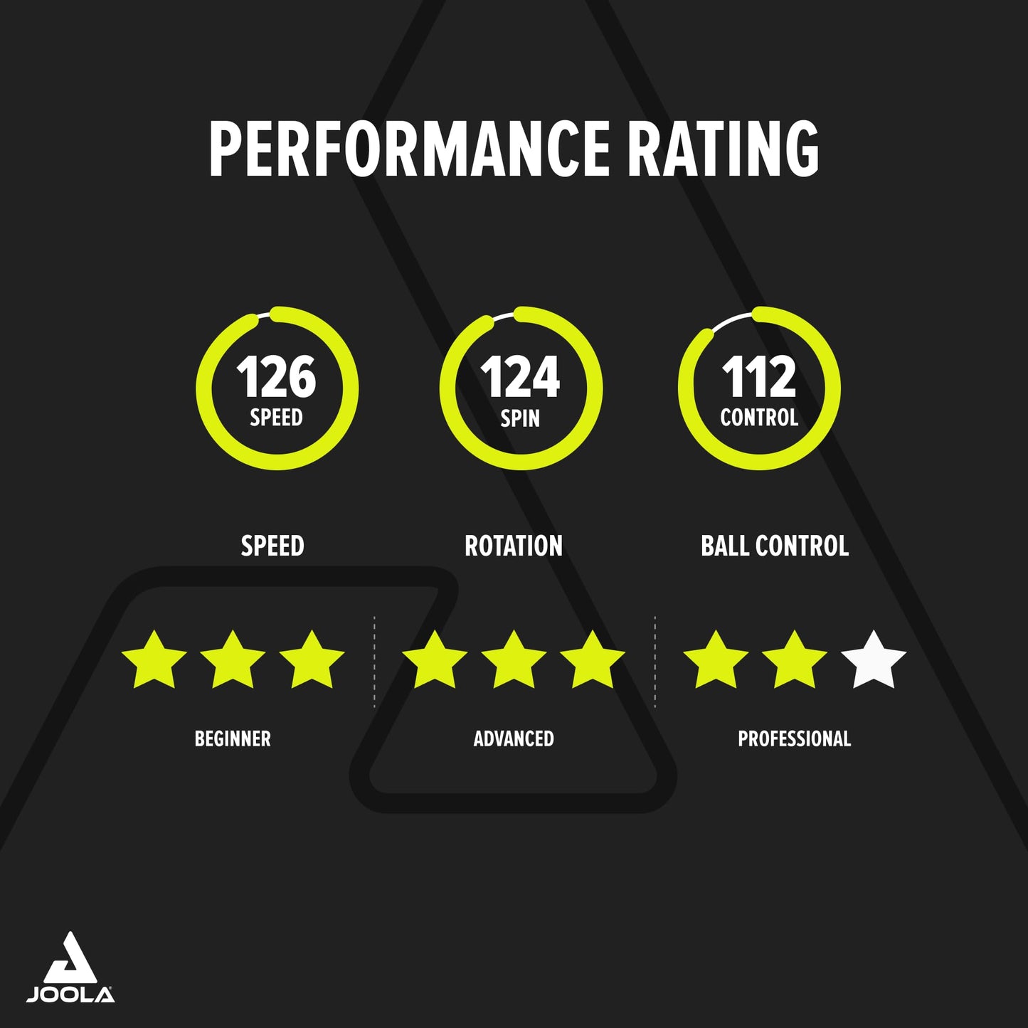 JOOLA Pro Table Tennis Racket Infinity Carbon, ITTF approved competition racket, 29.5 x 18 x 3.5 cm, Black