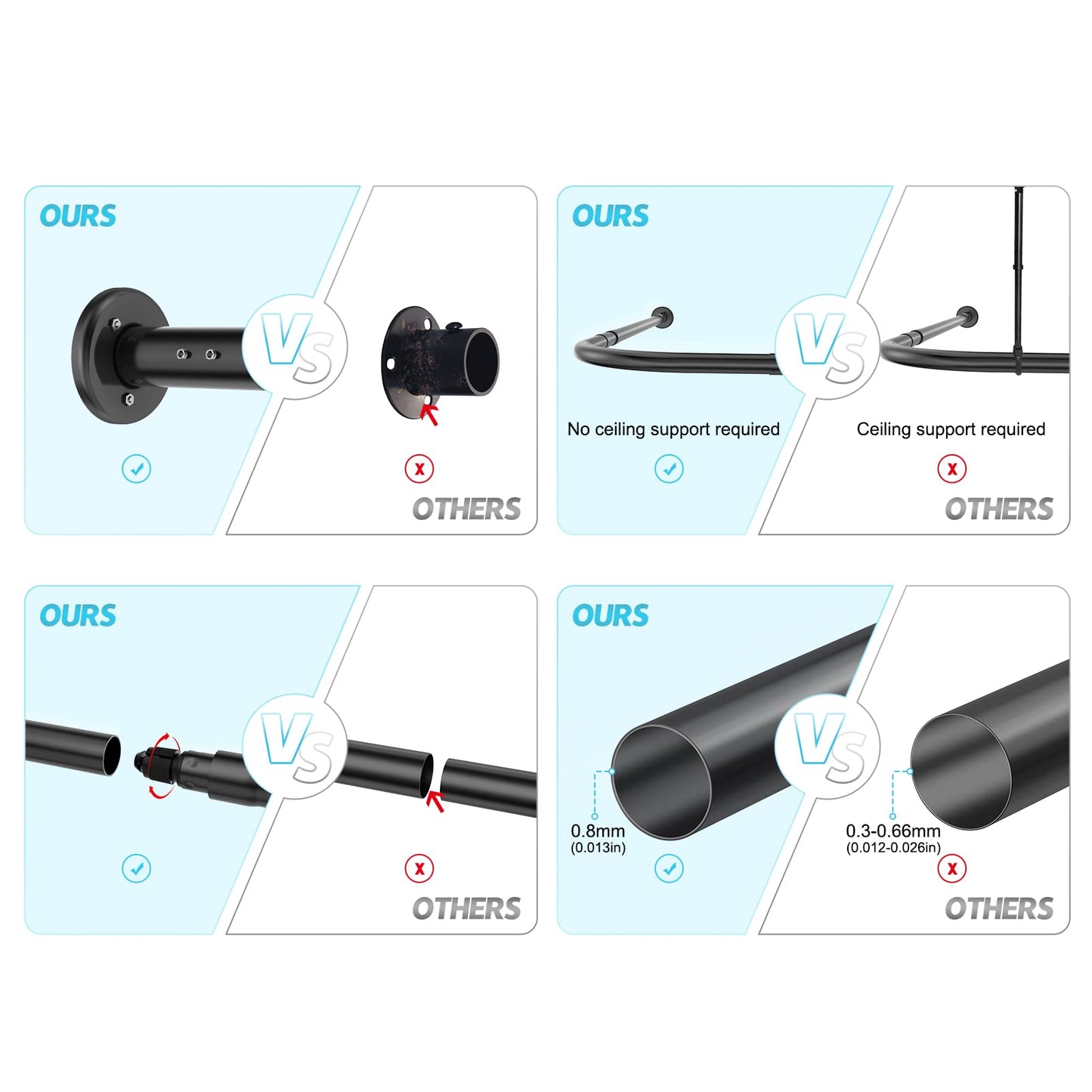 Shower curtain rod L shape adjustable 70-100 Γ 110-170 cm, with 18 stainless steel rings, corner shower rod made of SUS 304 stainless steel, drill installation, suitable for bathtub & bathroom, Black