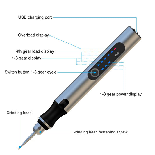 Electric engraving pen, micro engraving pen, multifunctional engraving device set, portable wireless engraving pen, wood engraving tool, DIY for jewelry engraving, wood engraving, glass engraving.