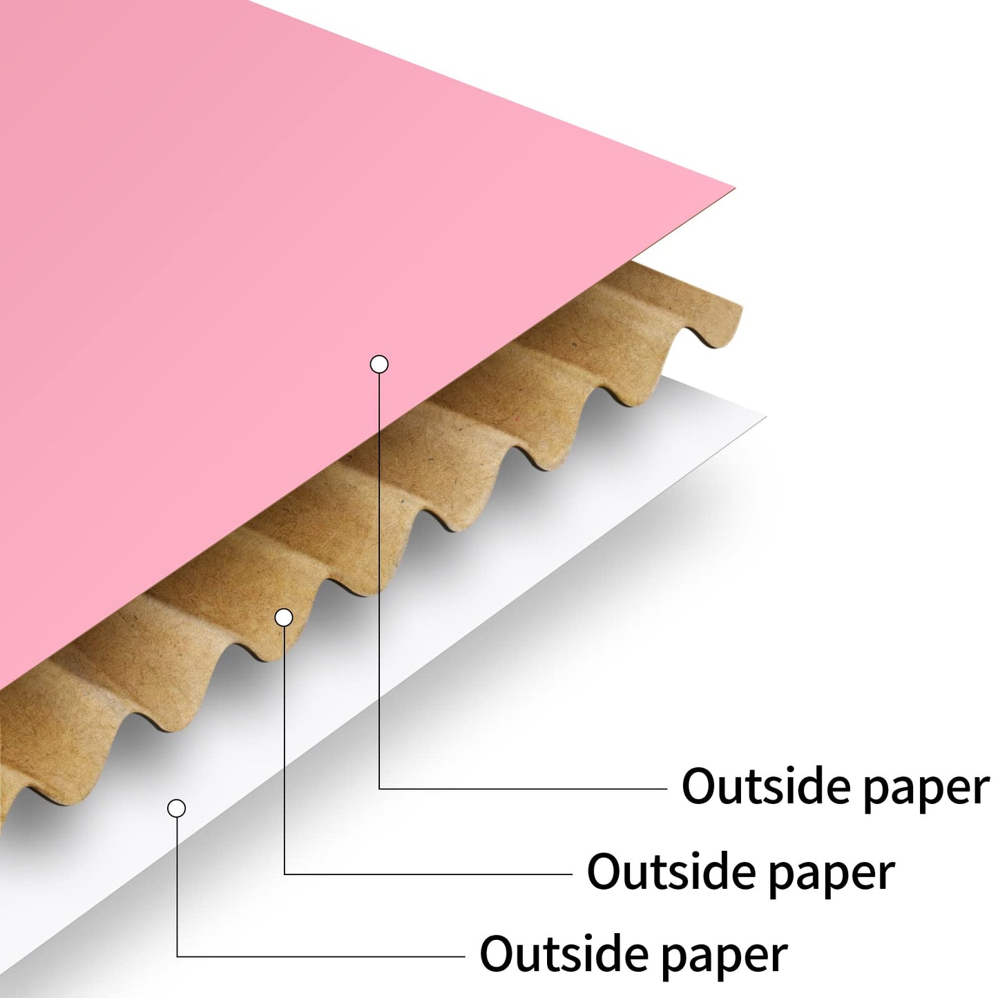 50 pink shipping boxes made of corrugated cardboard 6x4x1.6 inches - packaging boxes for small business - cute boxes and shipping bags for products