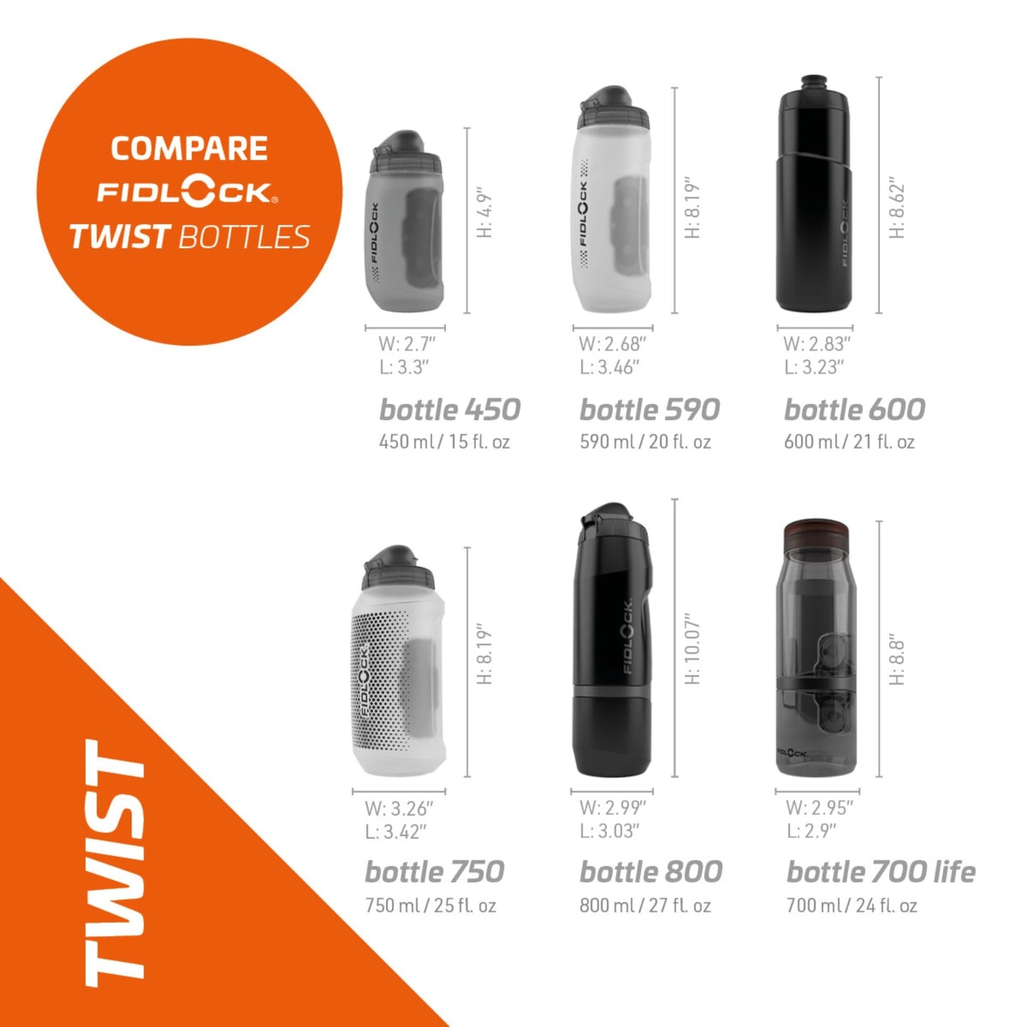 Fidlock Bottle 450 ml Bike Base Magnetic bottle holder for bicycles, bottle cage, road bike, bike bottle holder, bicycle bottle cage