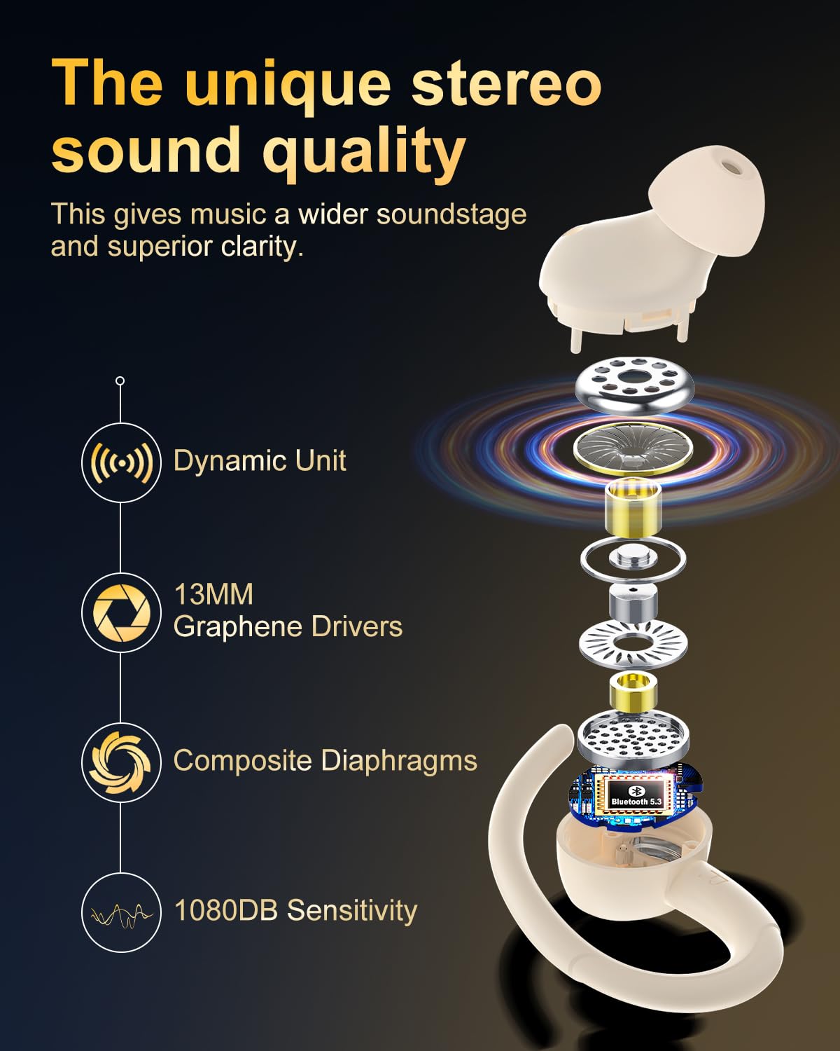Bluetooth Sport Earphones, Wireless in-Ear Headphones with Bluetooth 5.3, HD Mic, Outstanding Sound, 40 Hrs Playtime, Comfort Fit, Dual LED Display, IP7 Waterproof Earbuds with Ear Hooks, Beige.