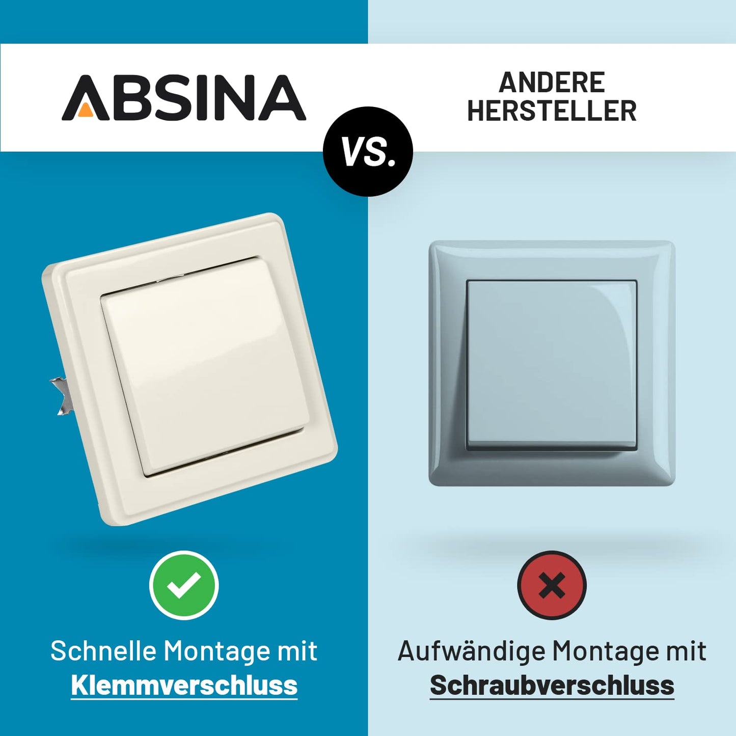 ABSINA 6 Piece Flush-mounted Switch White 250V AC 10A with Frame Insert and Switch Label - Switch Switch Flush-mounted Switch