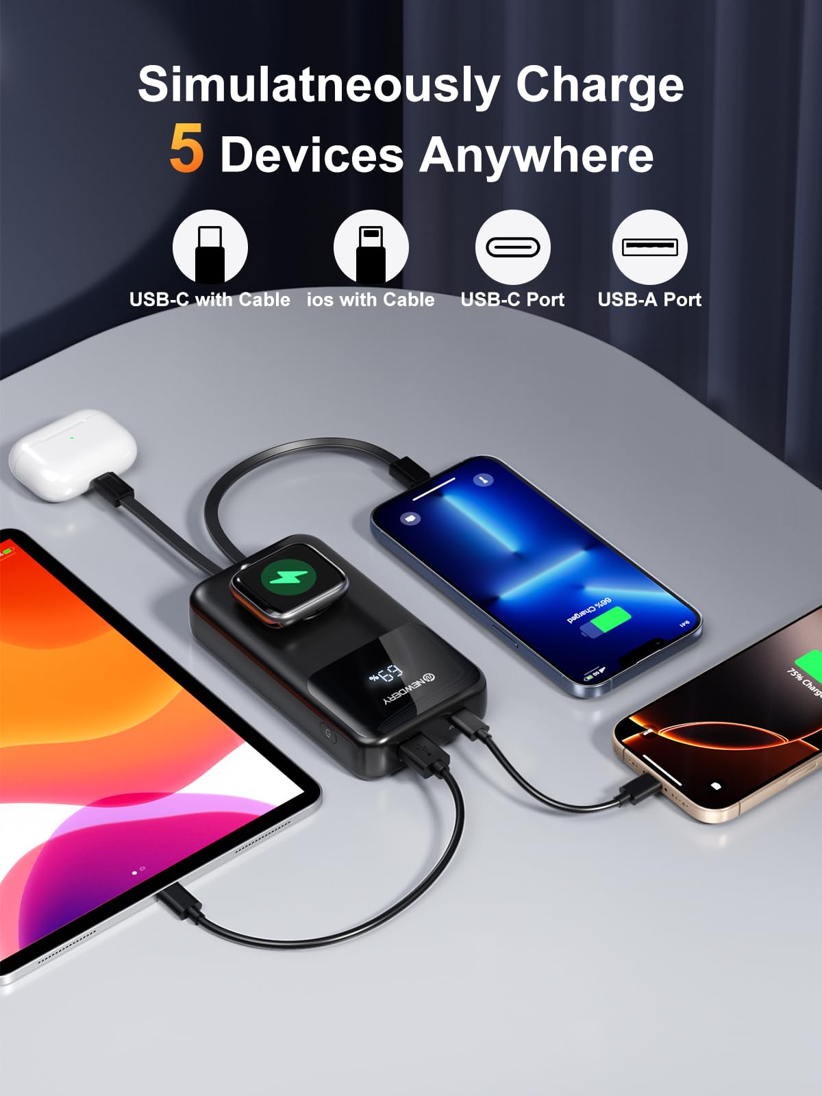 NEWDERY Powerbank for Apple Watch & iPhone Charger 20000mAh Wireless Charging Station Power Bank, Fast Charging External Battery Pack portable Travel Charger for iPhone 15/14/13/12 Series, iWatch Ultra/9-1