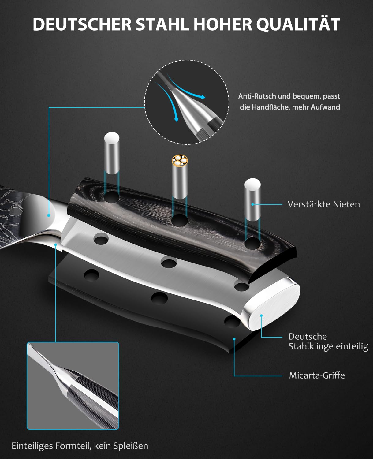 MOSFiATA chef's knife, kitchen knife, meat knife professional 20CM made of EN.4116 German stainless steel sharp blade ergonomic with finger guard and knife sharpener in gift box.